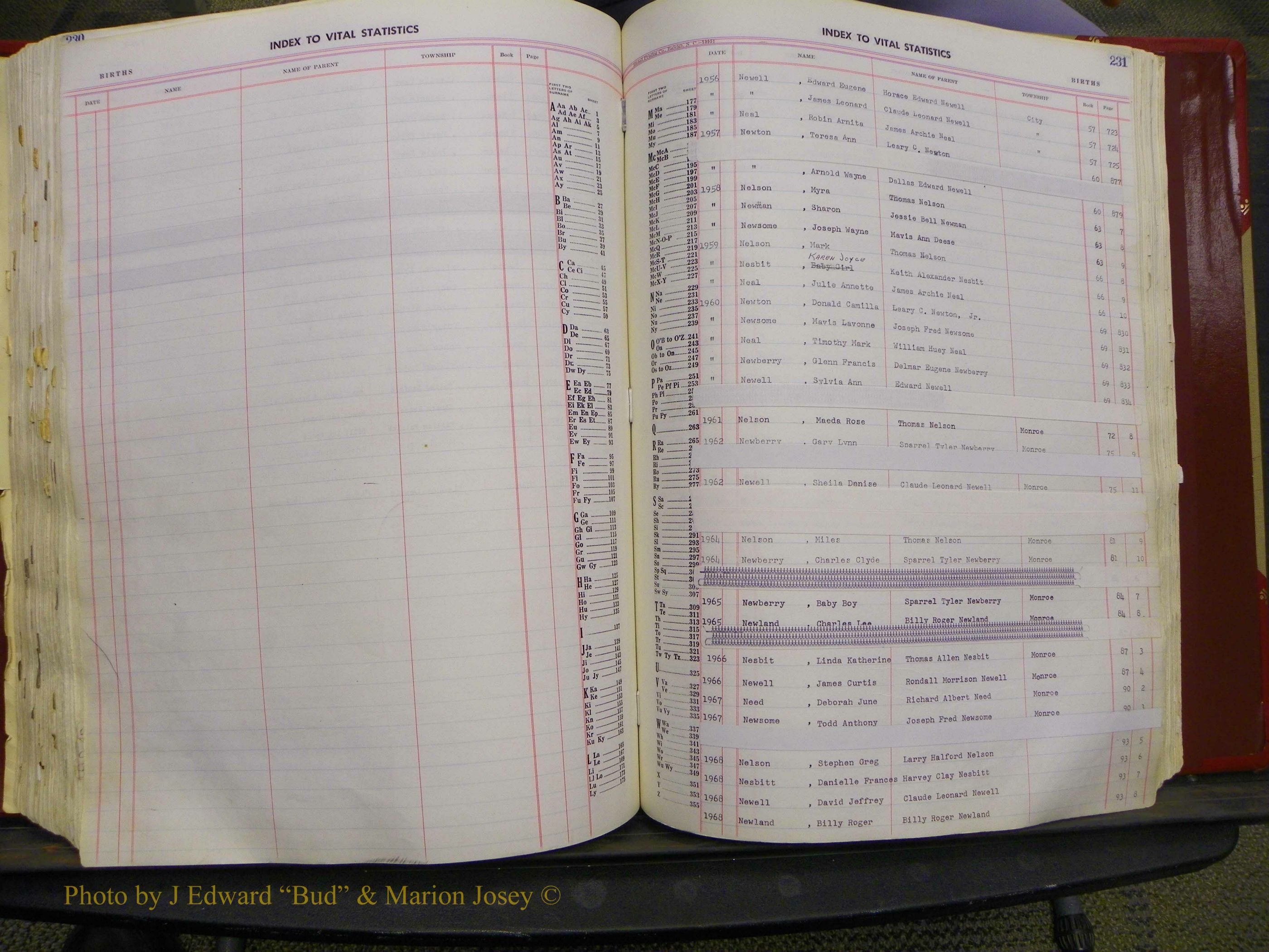 Union Co, NC Births, A-Z, 1956-1971 (245).JPG