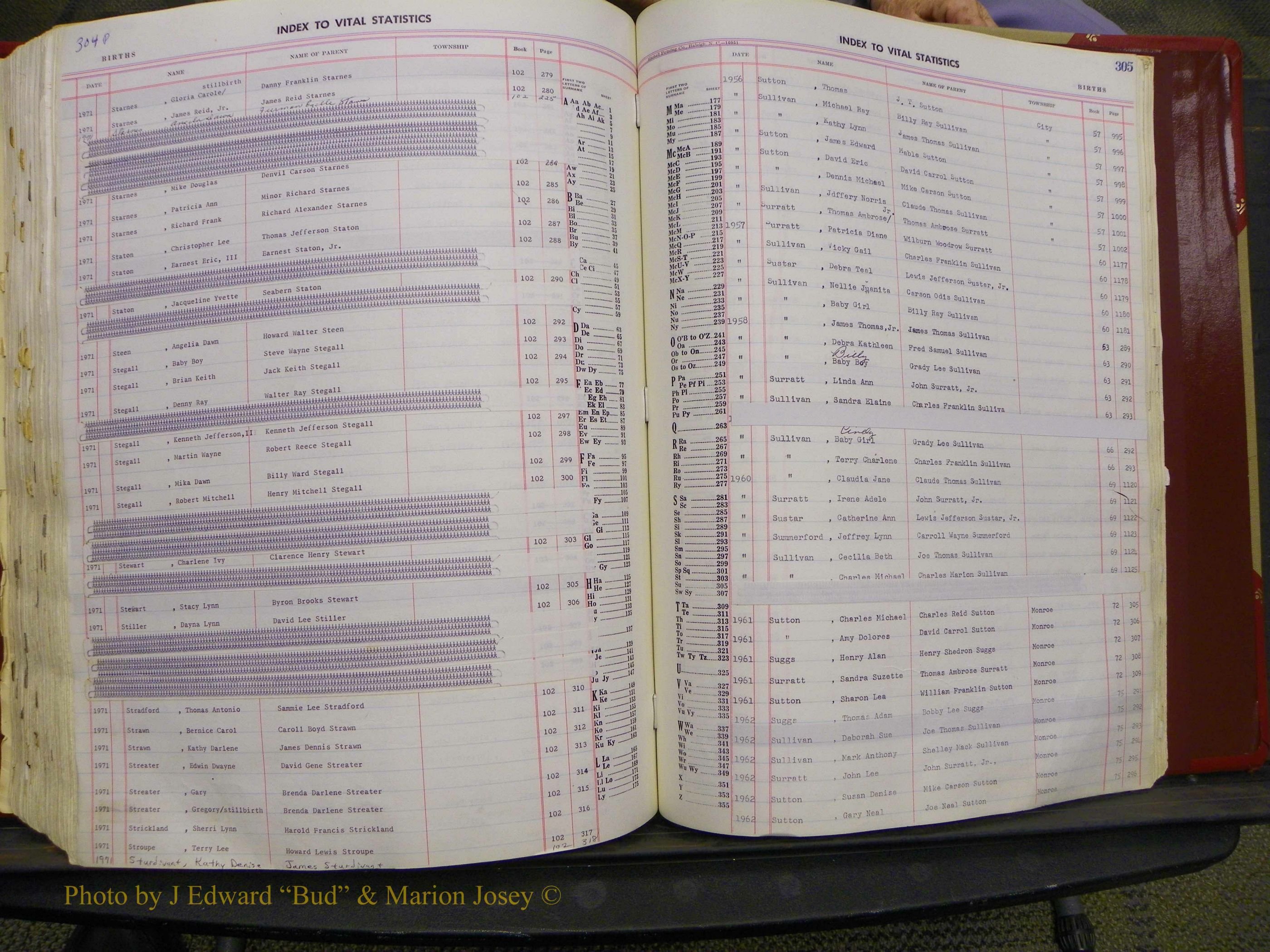 Union Co, NC Births, A-Z, 1956-1971 (320).JPG