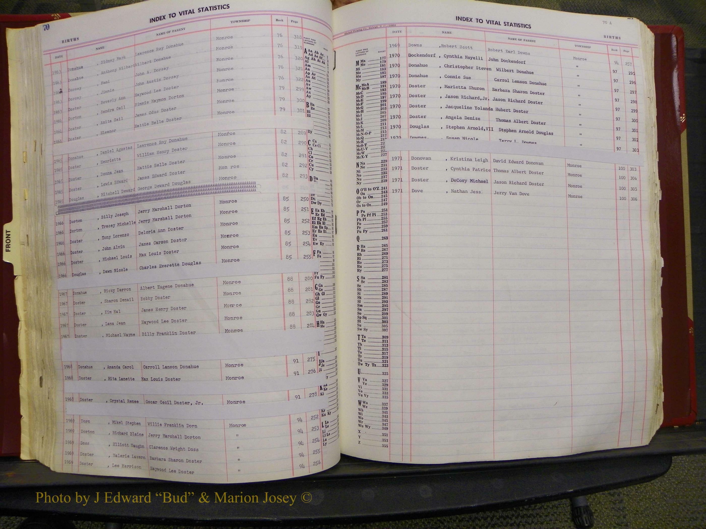 Union Co, NC Births, A-Z, 1956-1971 (82).JPG