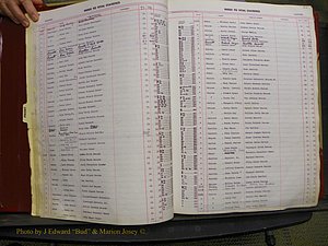 Union Co, NC Births, A-Z, 1956-1971 (20).JPG