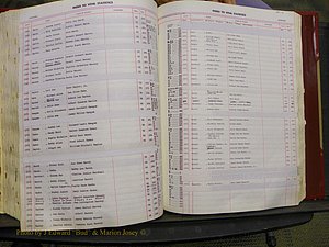 Union Co, NC Births, A-Z, 1956-1971 (205).JPG