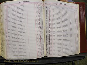 Union Co, NC Births, A-Z, 1956-1971 (324).JPG