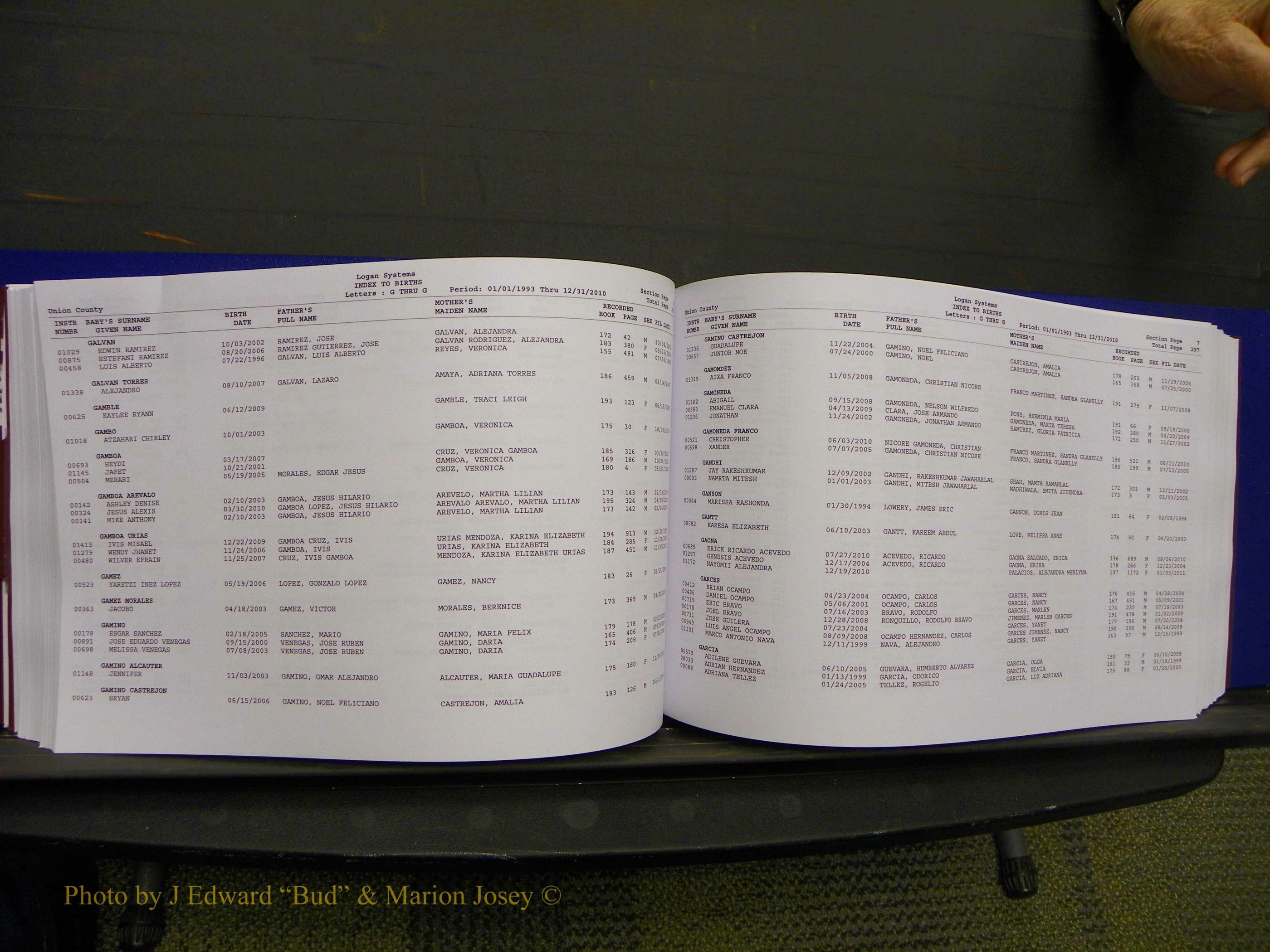 Union Co, NC Births, A-Z, 1993-2010 (182).JPG