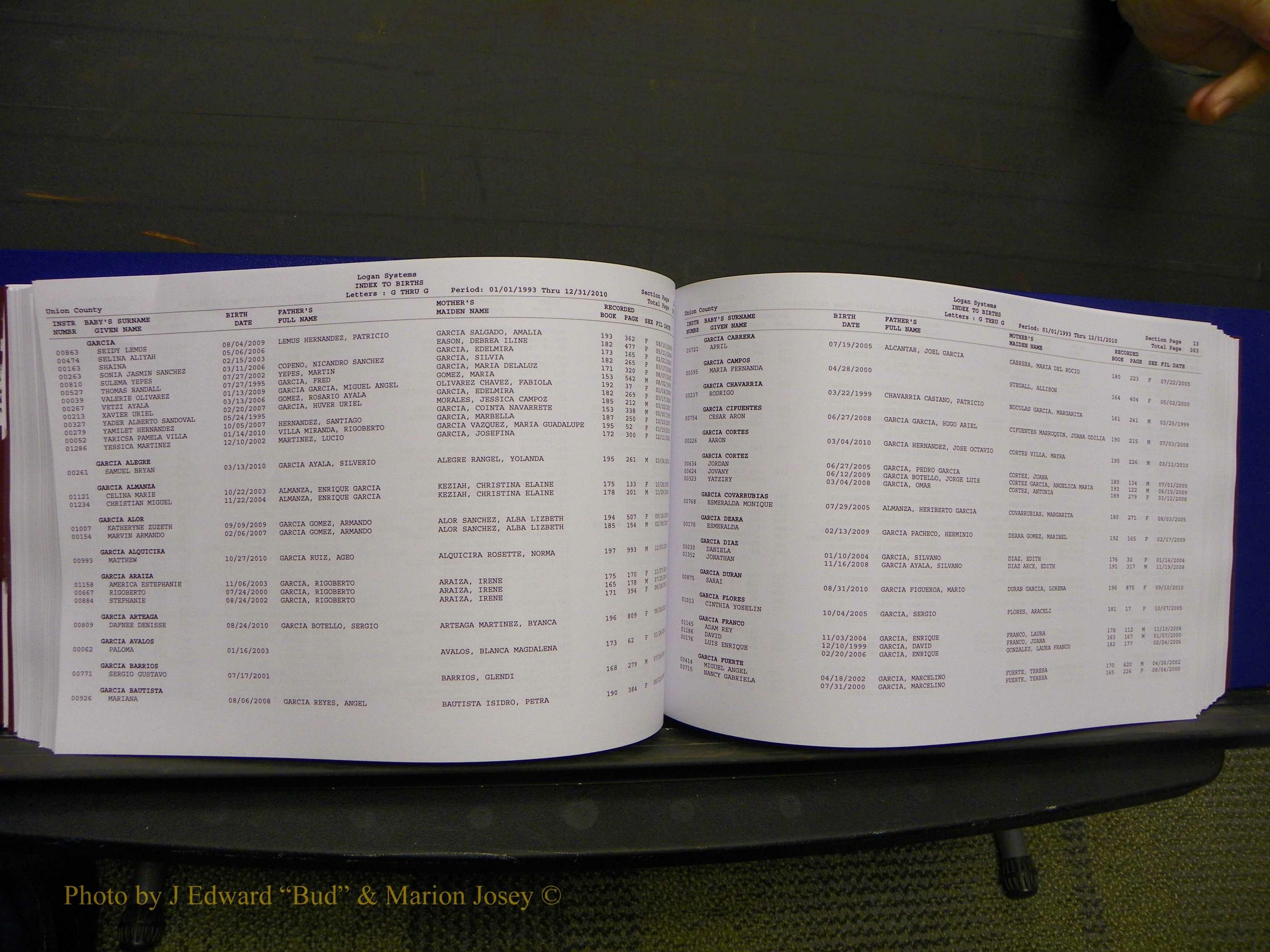 Union Co, NC Births, A-Z, 1993-2010 (184).JPG