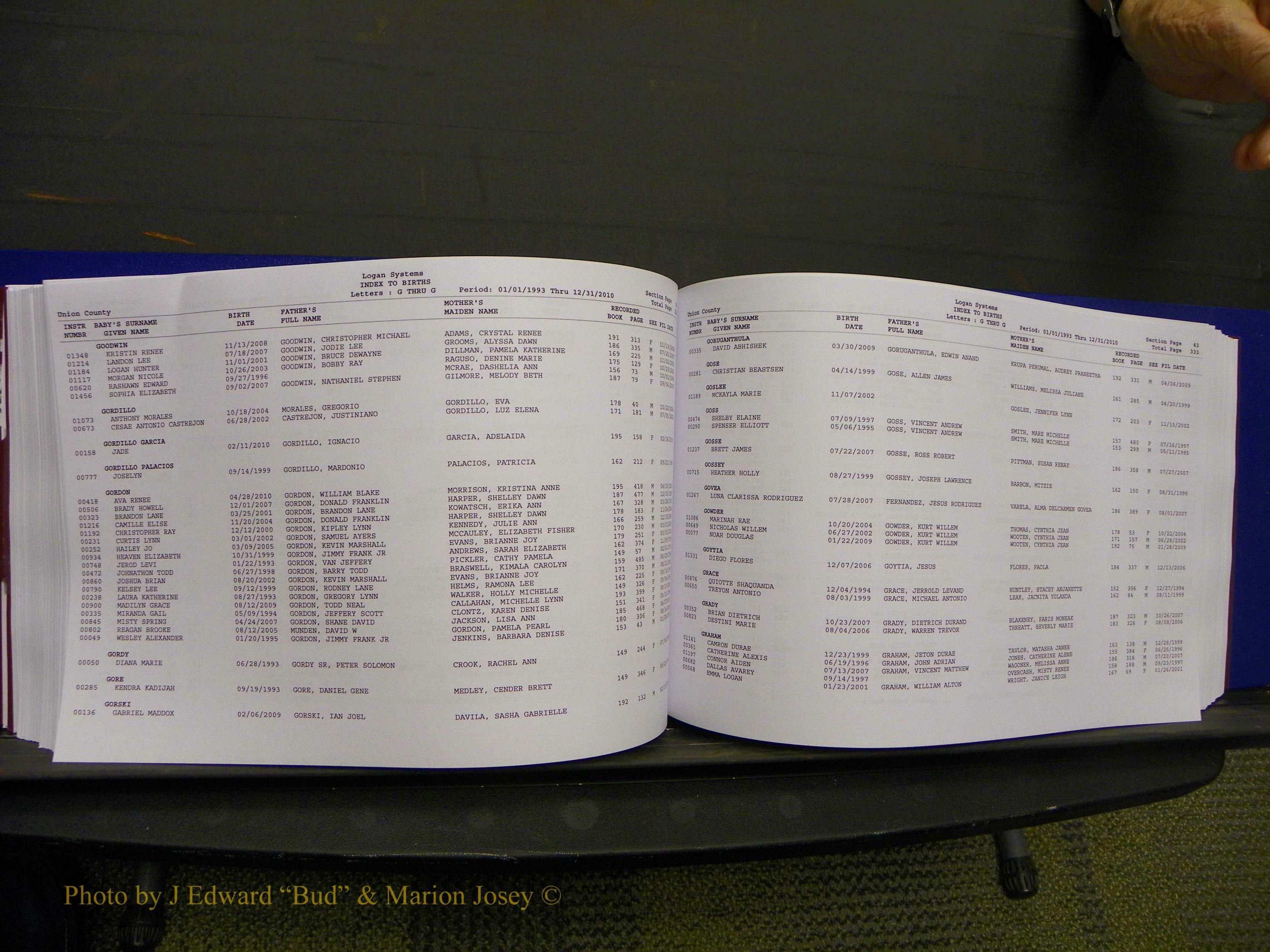 Union Co, NC Births, A-Z, 1993-2010 (199).JPG