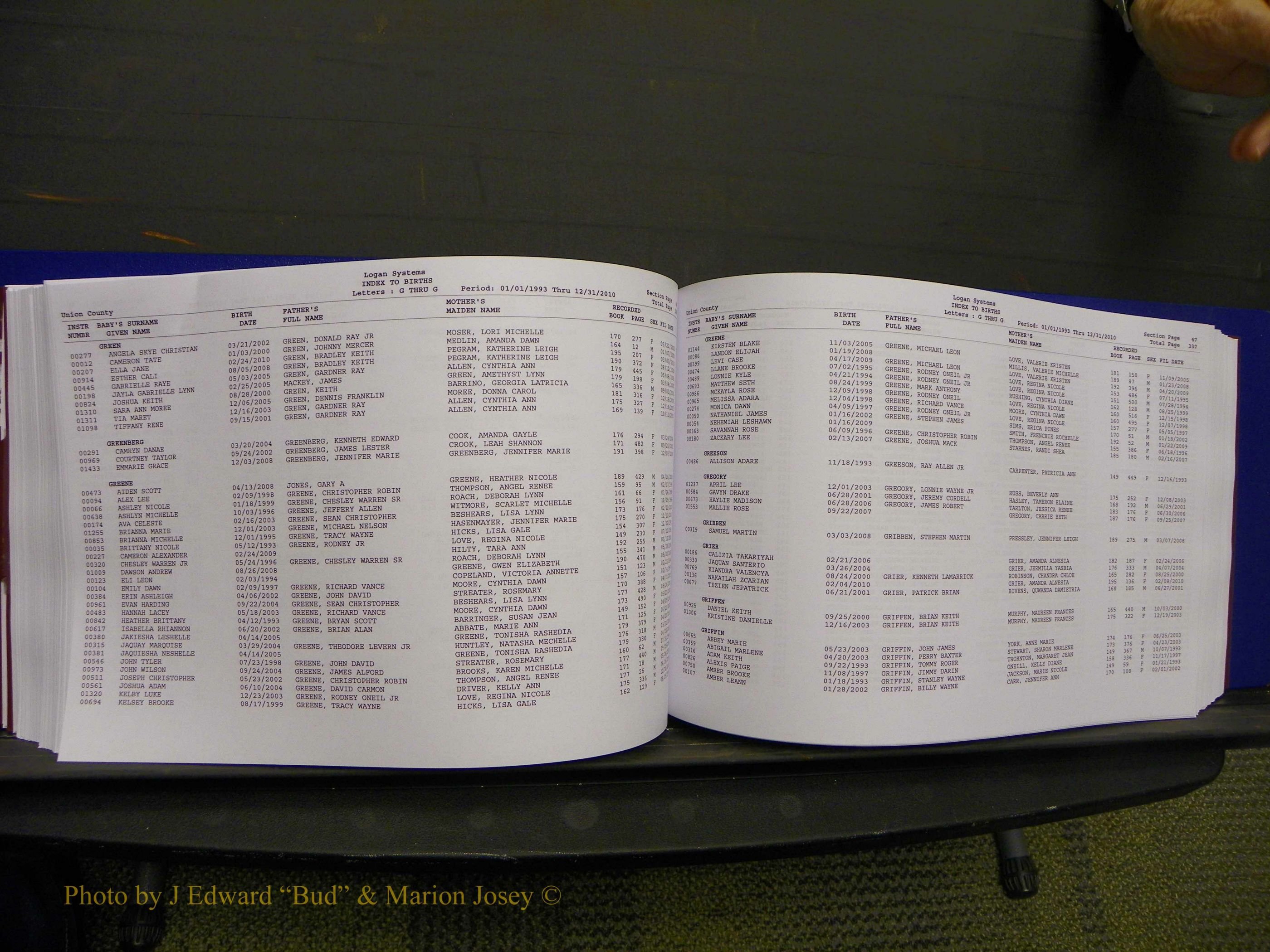 Union Co, NC Births, A-Z, 1993-2010 (200).JPG
