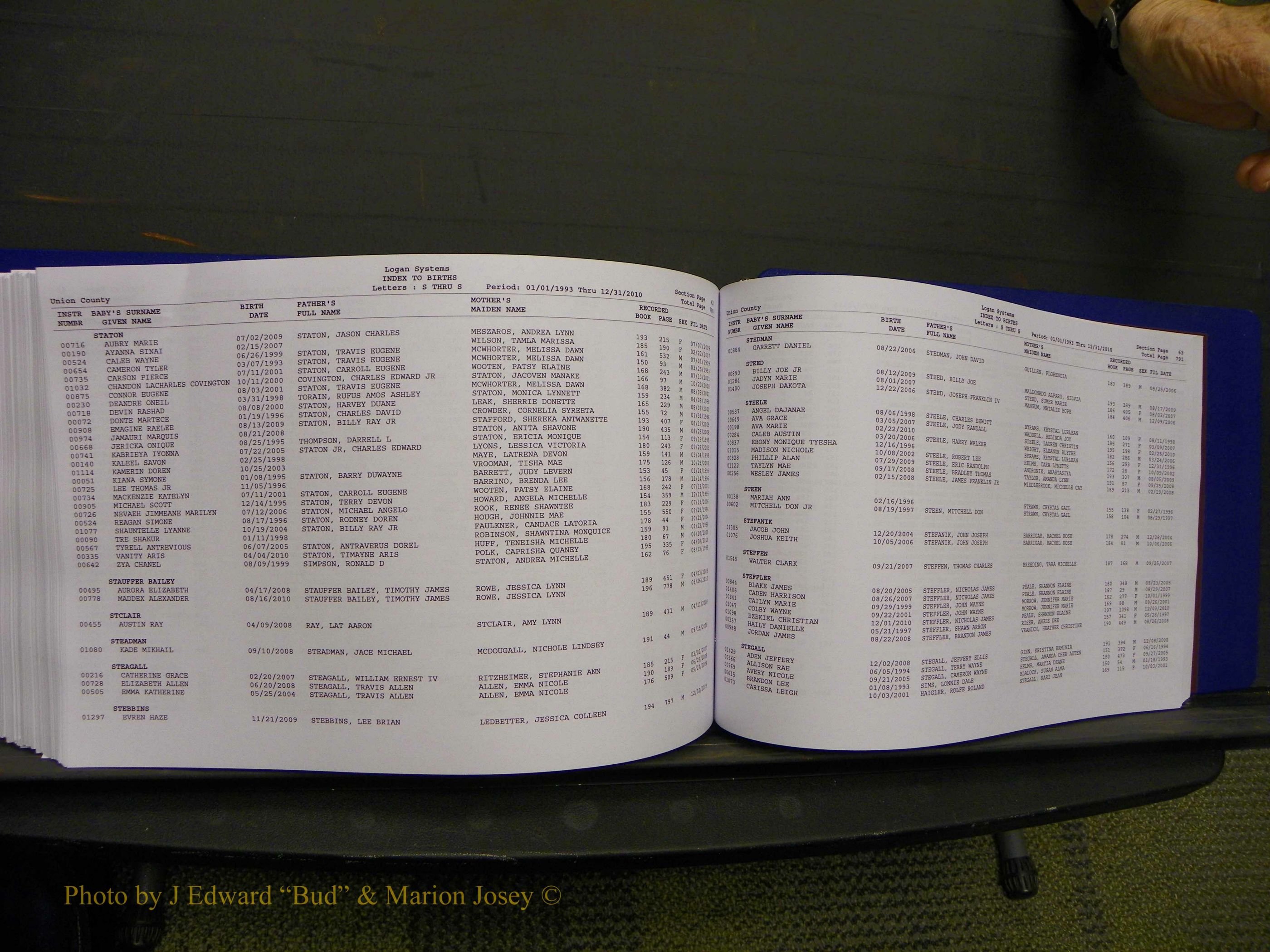 Union Co, NC Births, A-Z, 1993-2010 (428).JPG