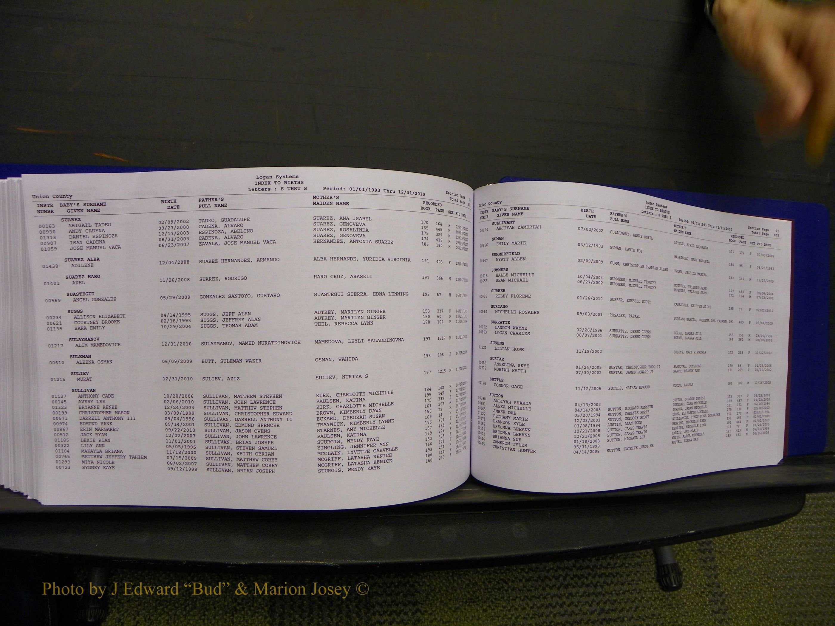 Union Co, NC Births, A-Z, 1993-2010 (433).JPG