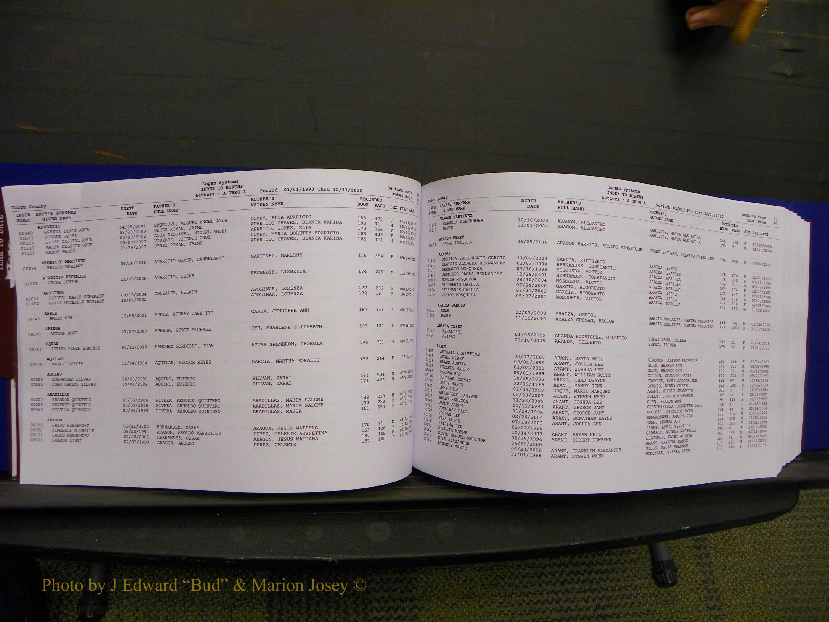 Union Co, NC Births, A-Z, 1993-2010 (50).JPG