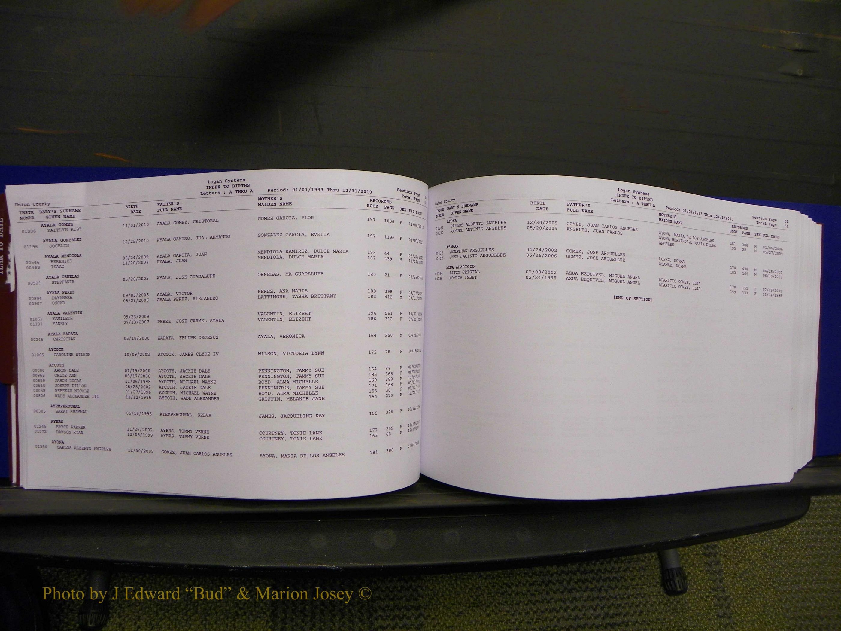 Union Co, NC Births, A-Z, 1993-2010 (57).JPG