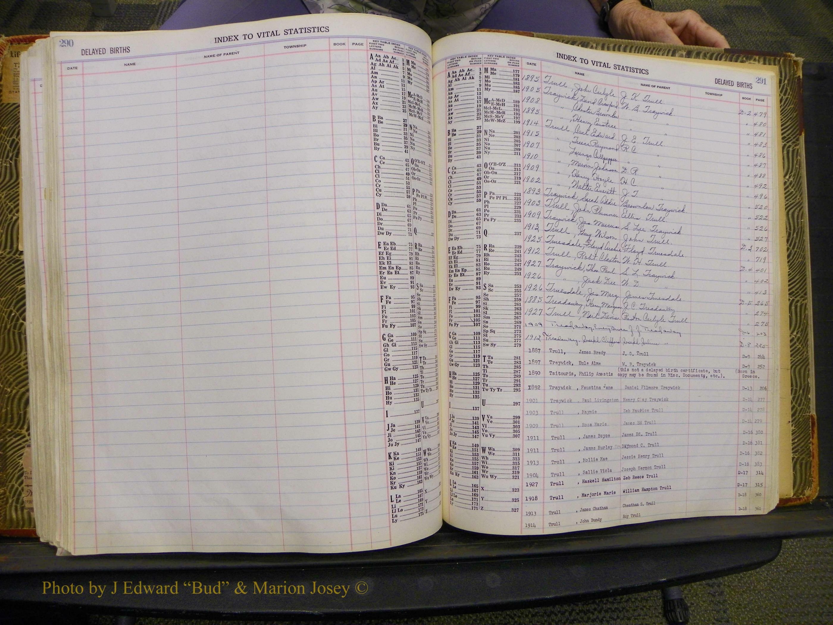 Union Co, NC Delayed Births, A-Z (173).JPG