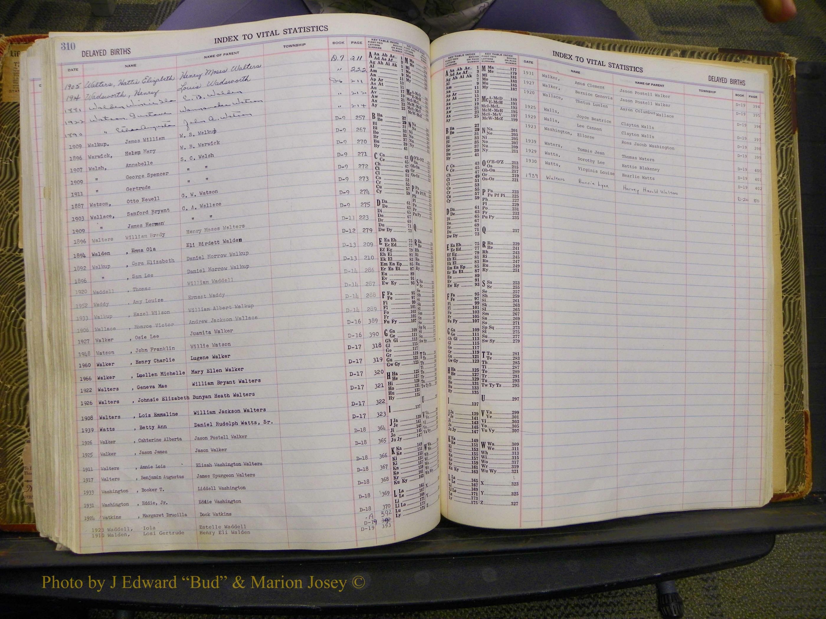 Union Co, NC Delayed Births, A-Z (179).JPG