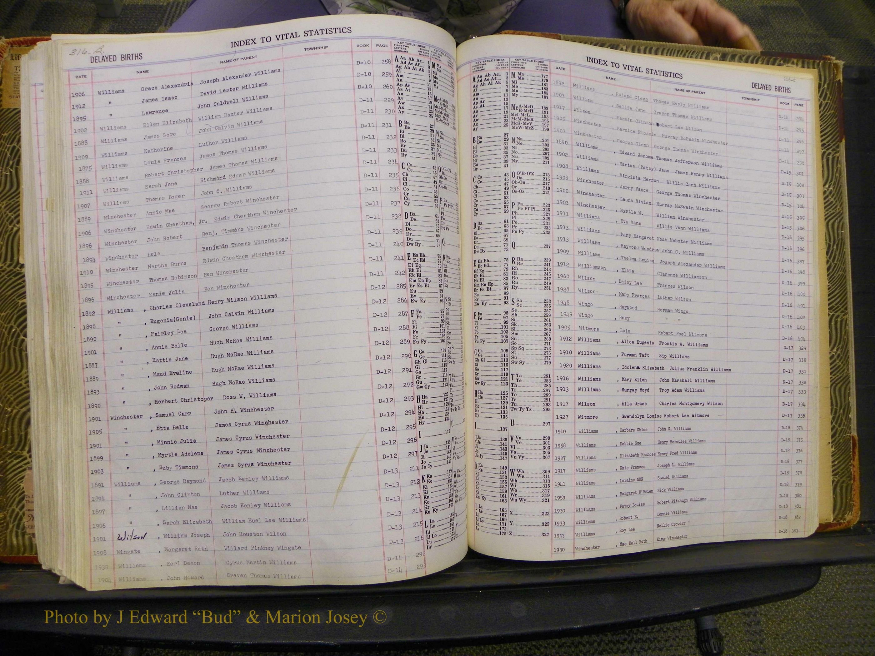 Union Co, NC Delayed Births, A-Z (184).JPG