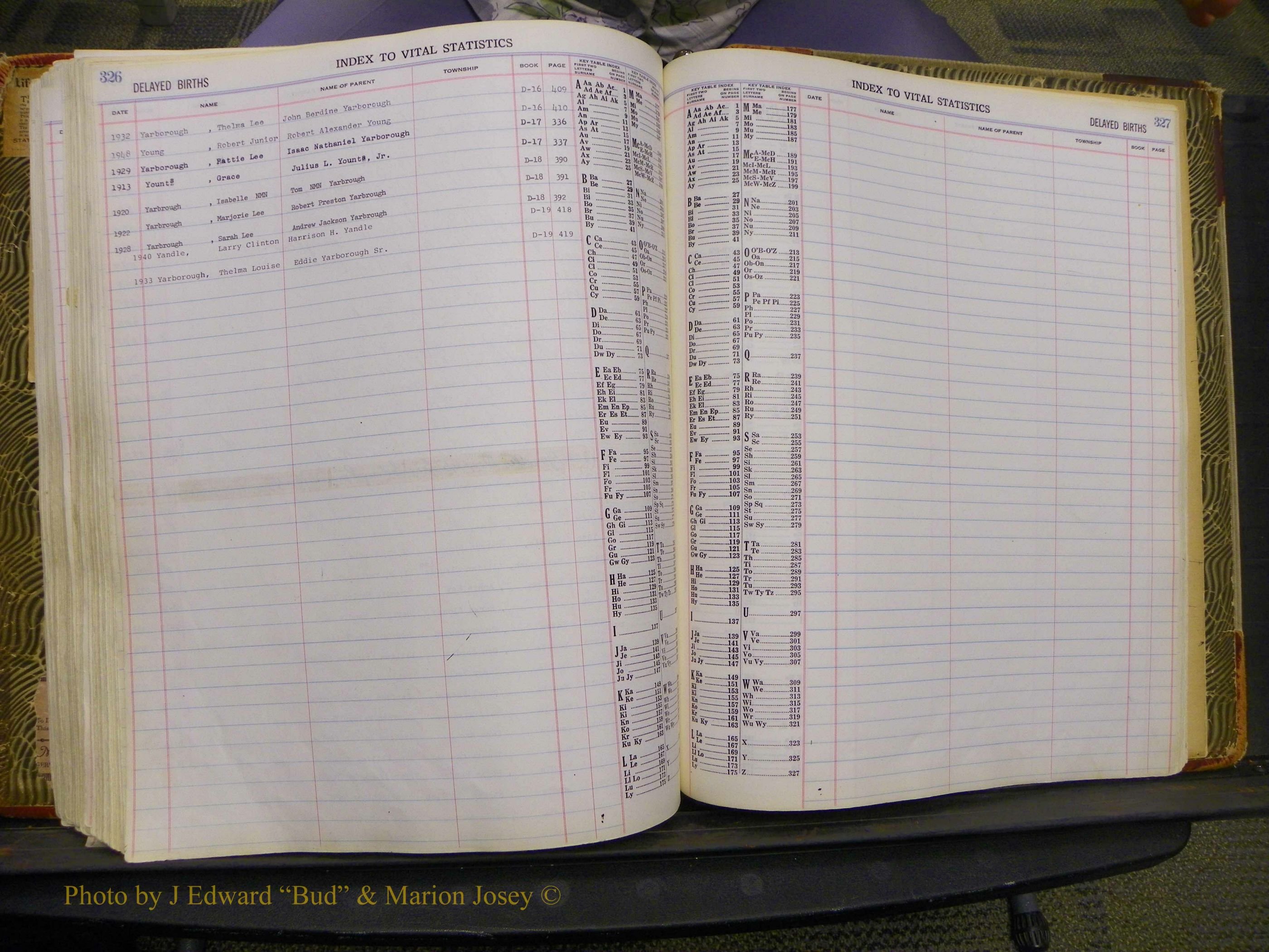 Union Co, NC Delayed Births, A-Z (188).JPG