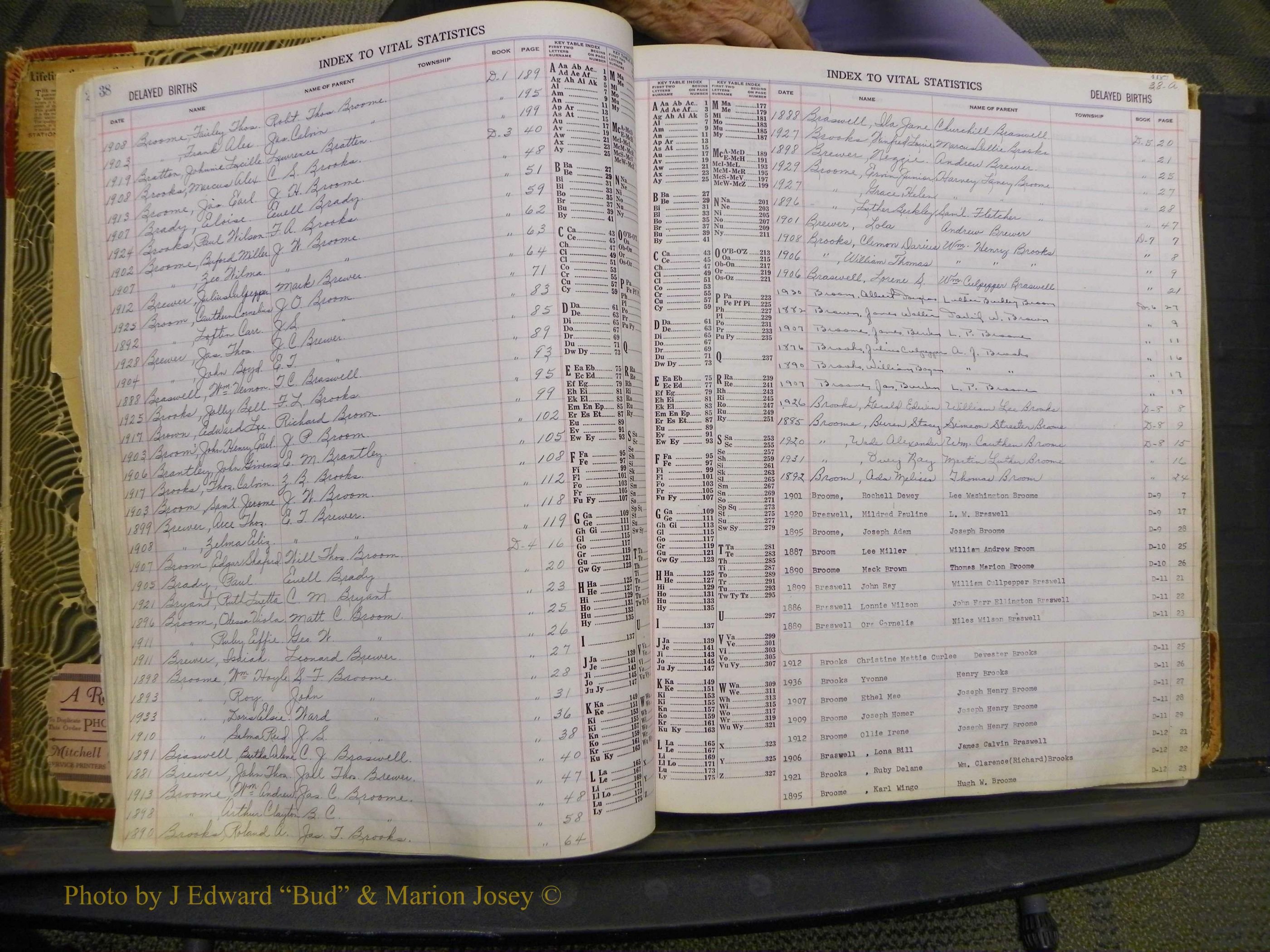 Union Co, NC Delayed Births, A-Z (20).JPG