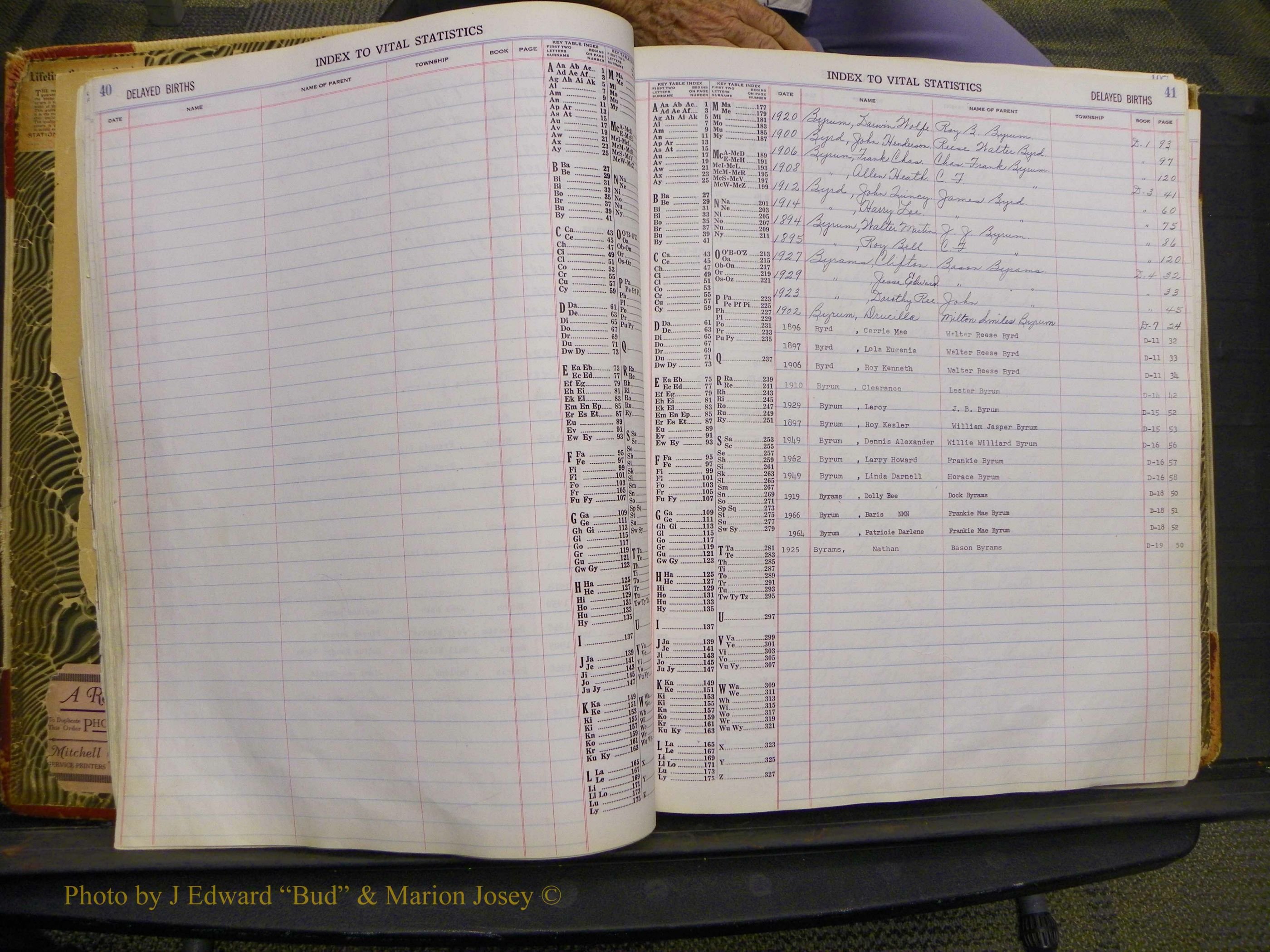 Union Co, NC Delayed Births, A-Z (23).JPG