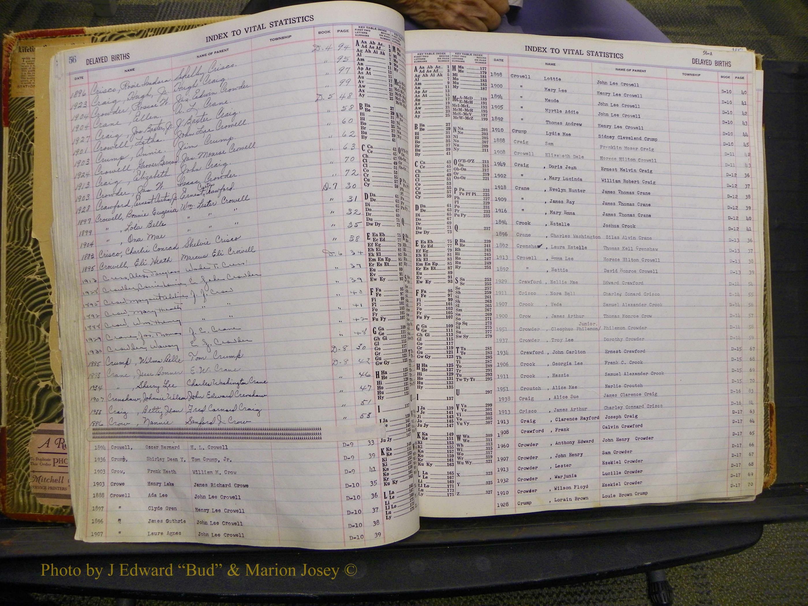 Union Co, NC Delayed Births, A-Z (32).JPG