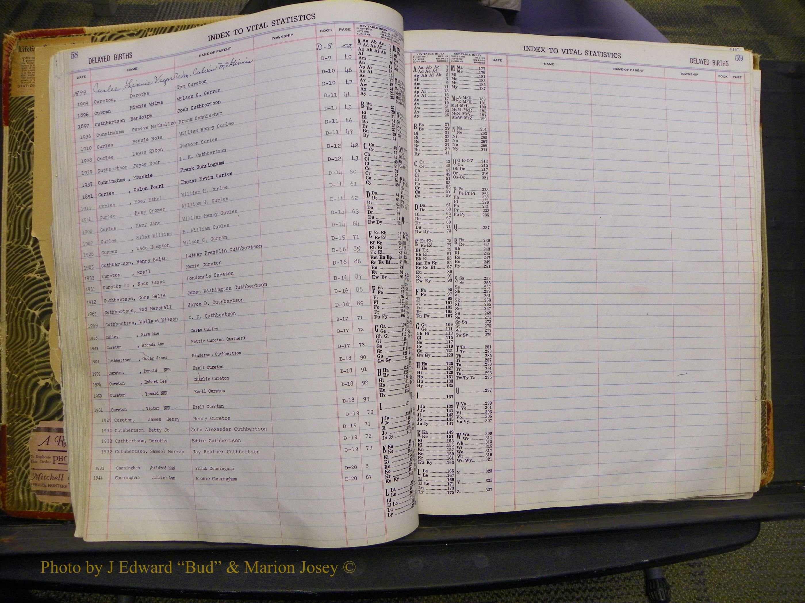 Union Co, NC Delayed Births, A-Z (33).JPG