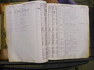 Union Co, NC Delayed Births, A-Z (14).JPG
