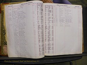 Union Co, NC Delayed Births, A-Z (7).JPG