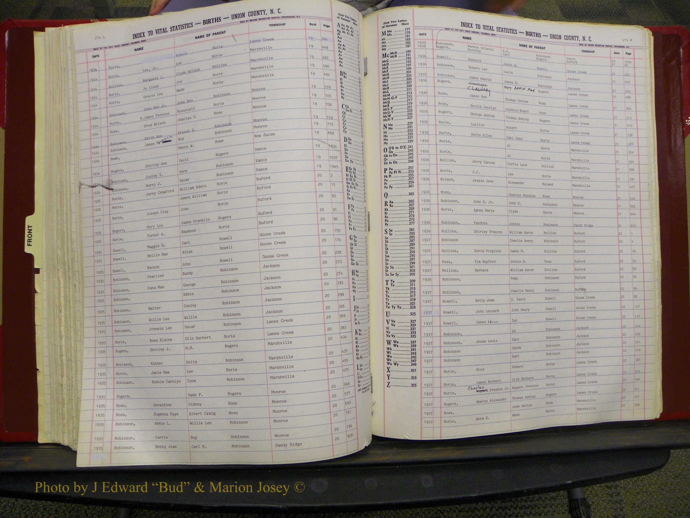 Union Co, NC Births, L-Z, 1913-1937 (124).JPG