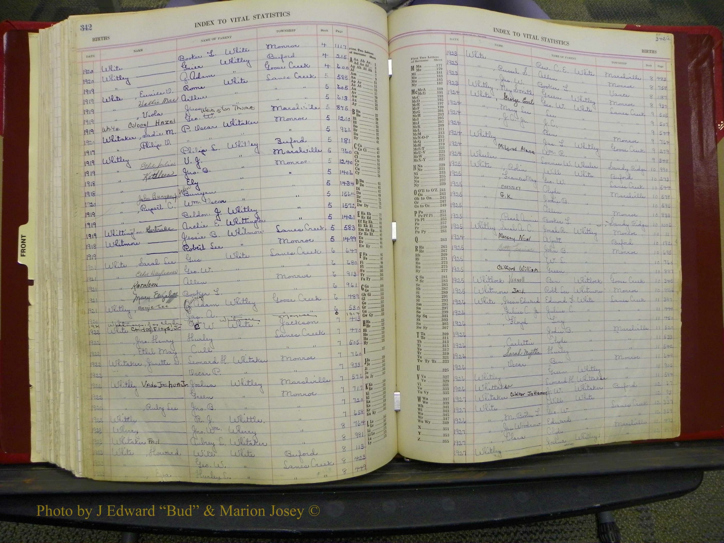 Union Co, NC Births, L-Z, 1913-1937 (194).JPG