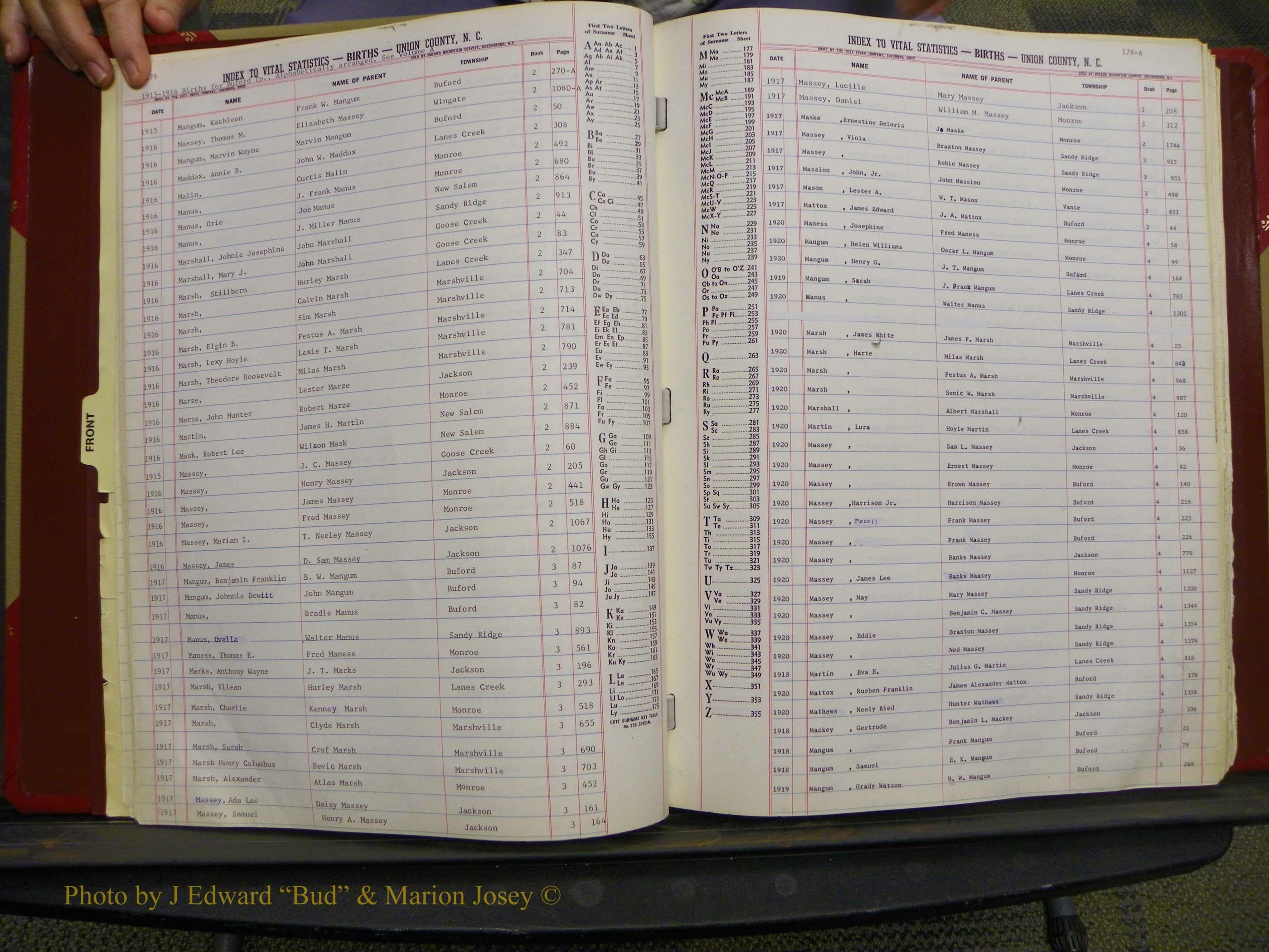 Union Co, NC Births, L-Z, 1913-1937 (20).JPG