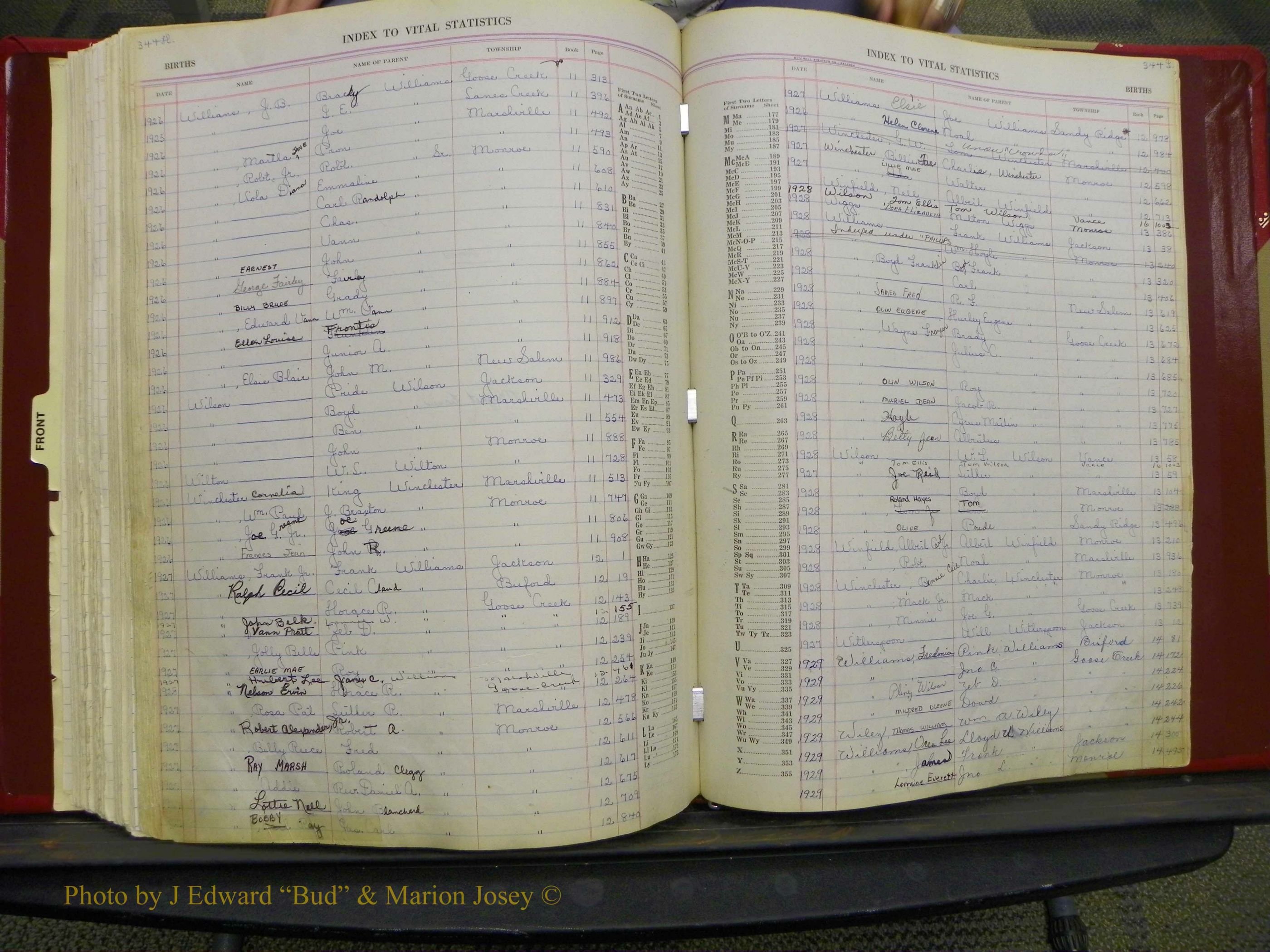 Union Co, NC Births, L-Z, 1913-1937 (201).JPG