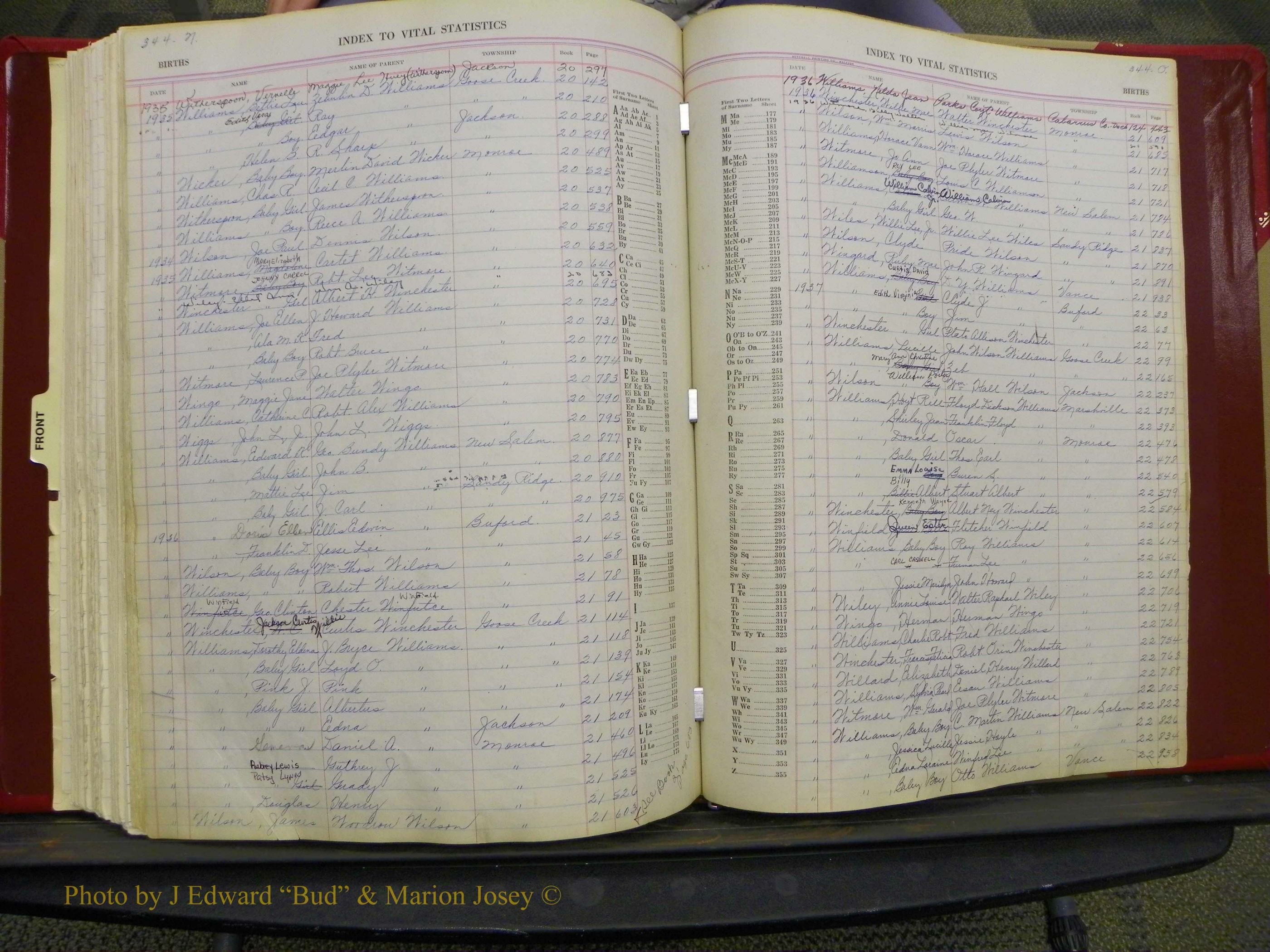 Union Co, NC Births, L-Z, 1913-1937 (204).JPG