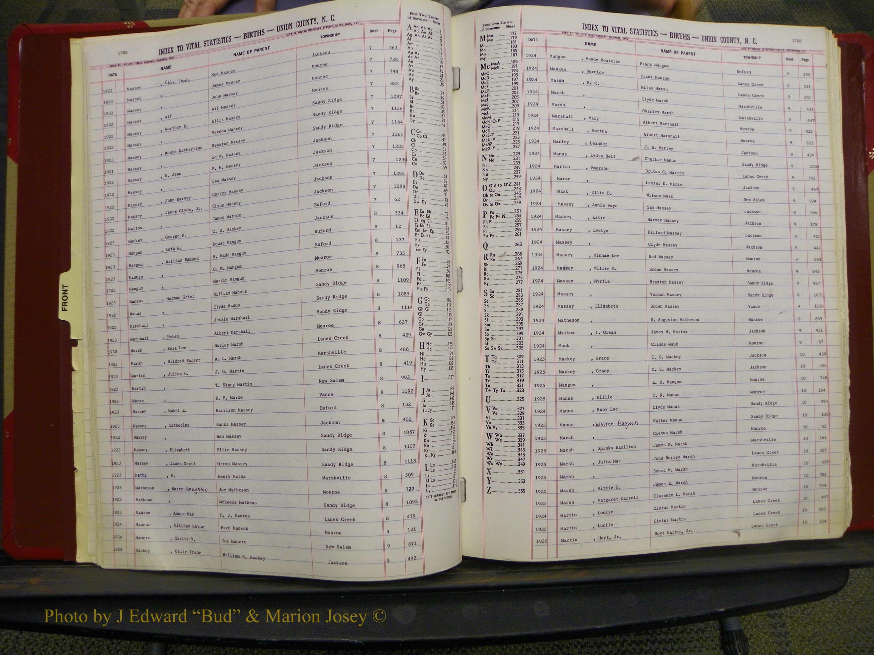 Union Co, NC Births, L-Z, 1913-1937 (21).JPG