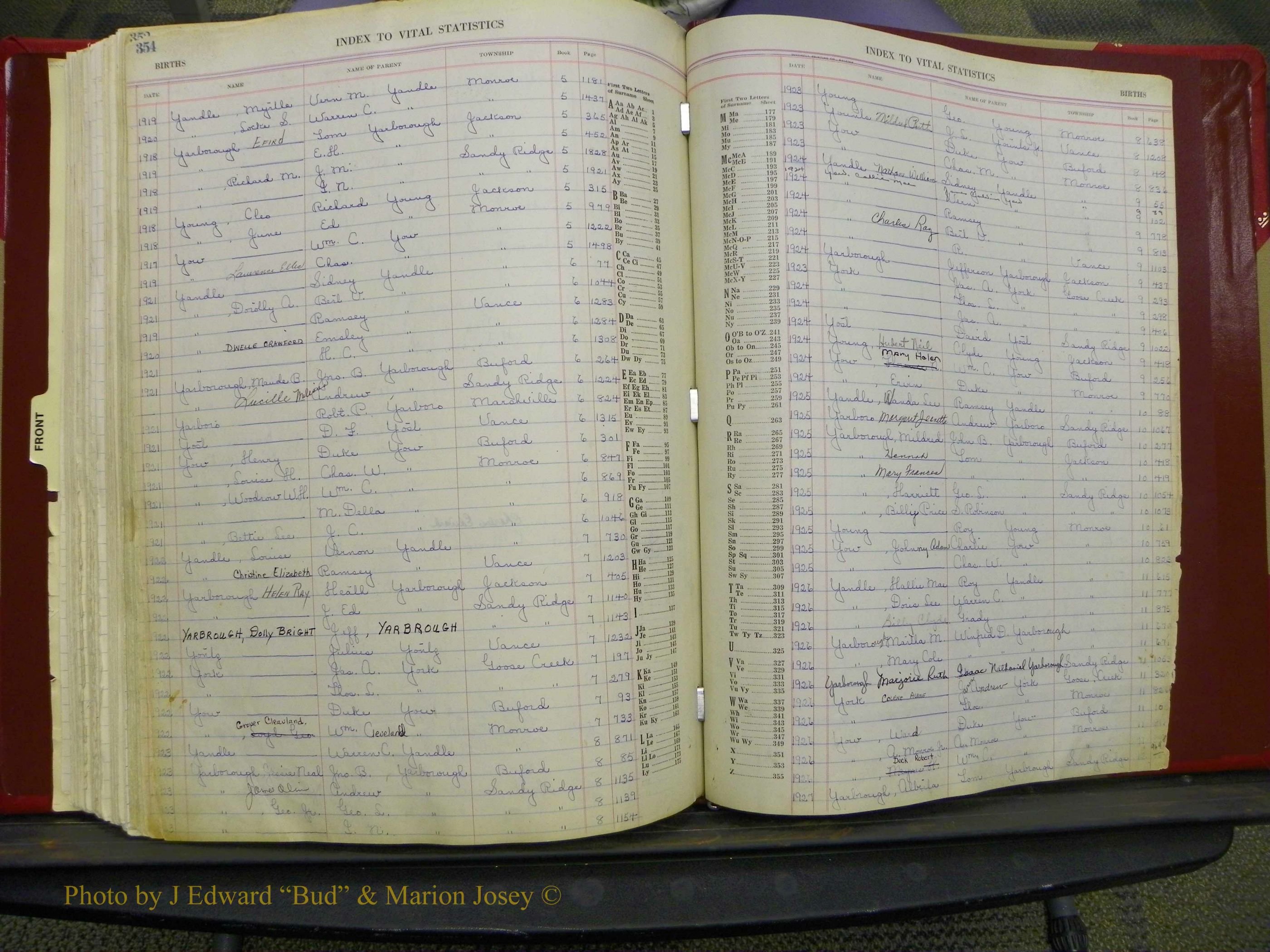 Union Co, NC Births, L-Z, 1913-1937 (211).JPG