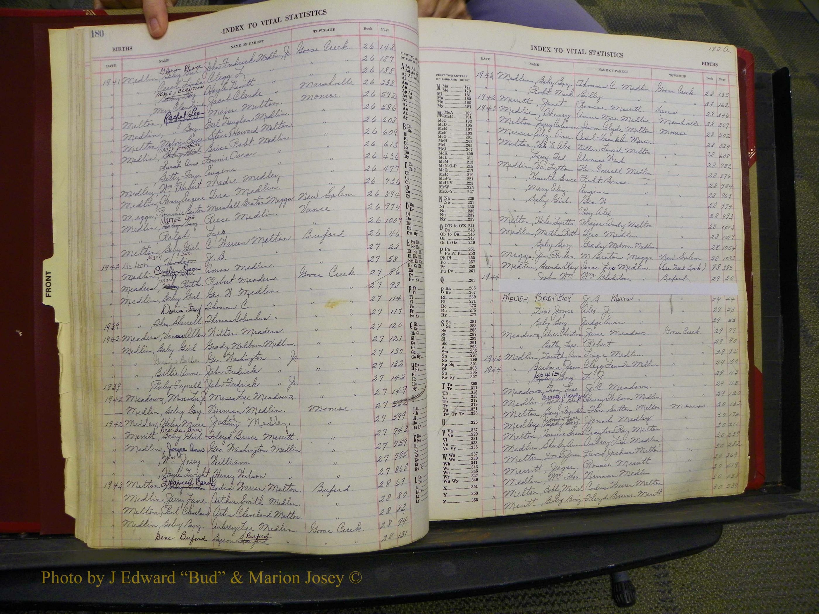 Union Co, NC Births, L-Z, 1938-1955 (24).JPG