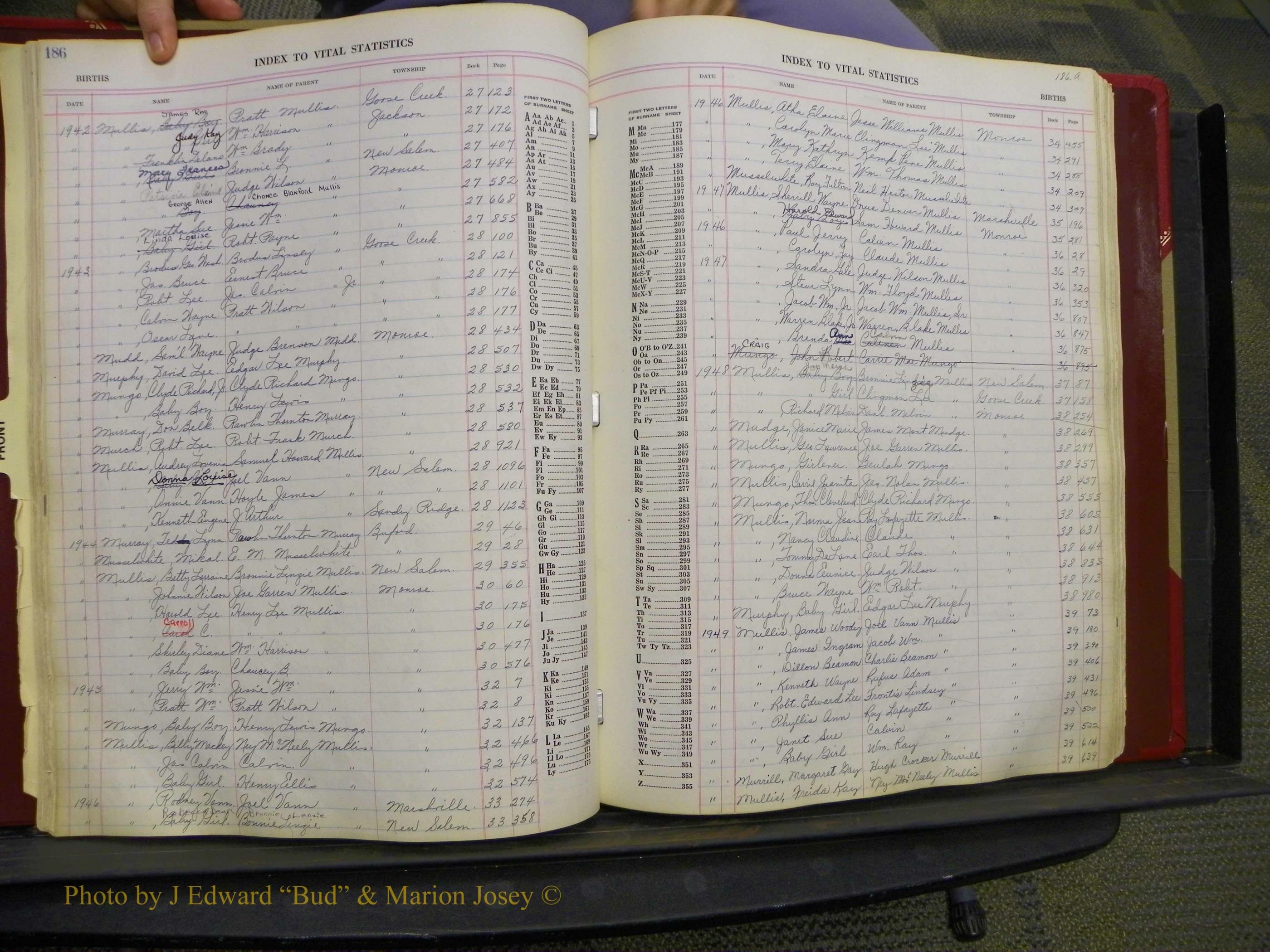 Union Co, NC Births, L-Z, 1938-1955 (40).JPG