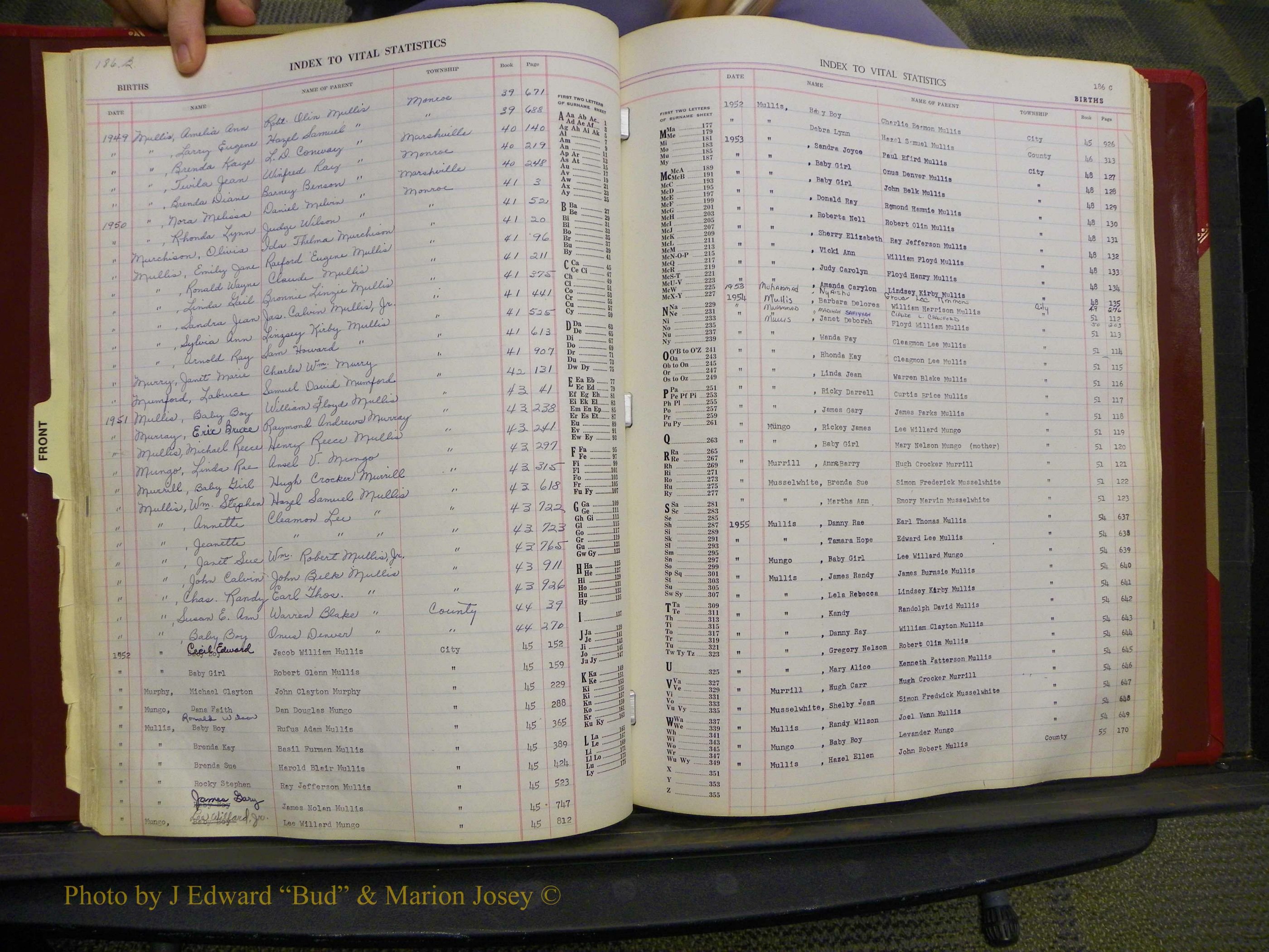 Union Co, NC Births, L-Z, 1938-1955 (41).JPG