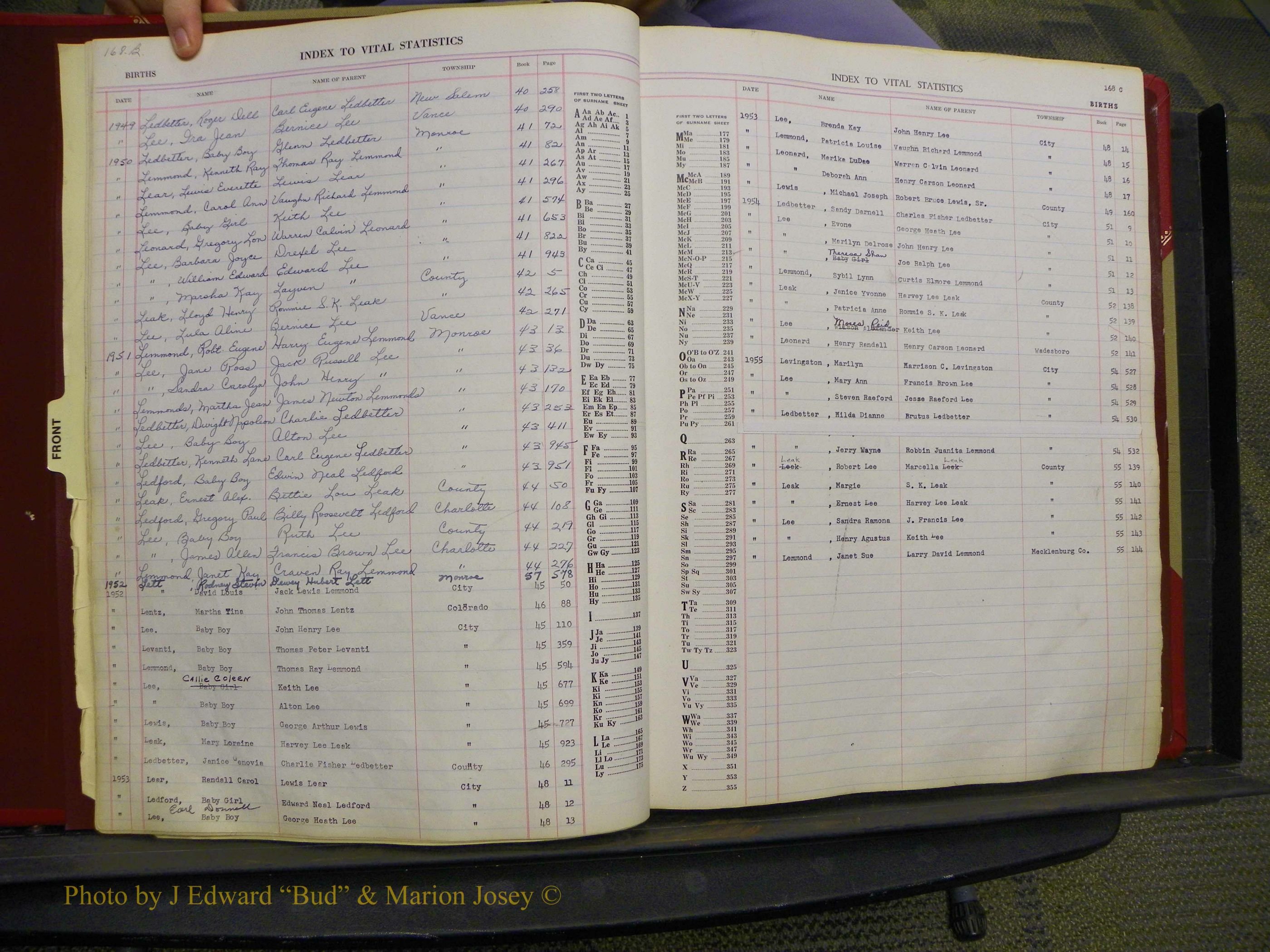 Union Co, NC Births, L-Z, 1938-1955 (6).JPG