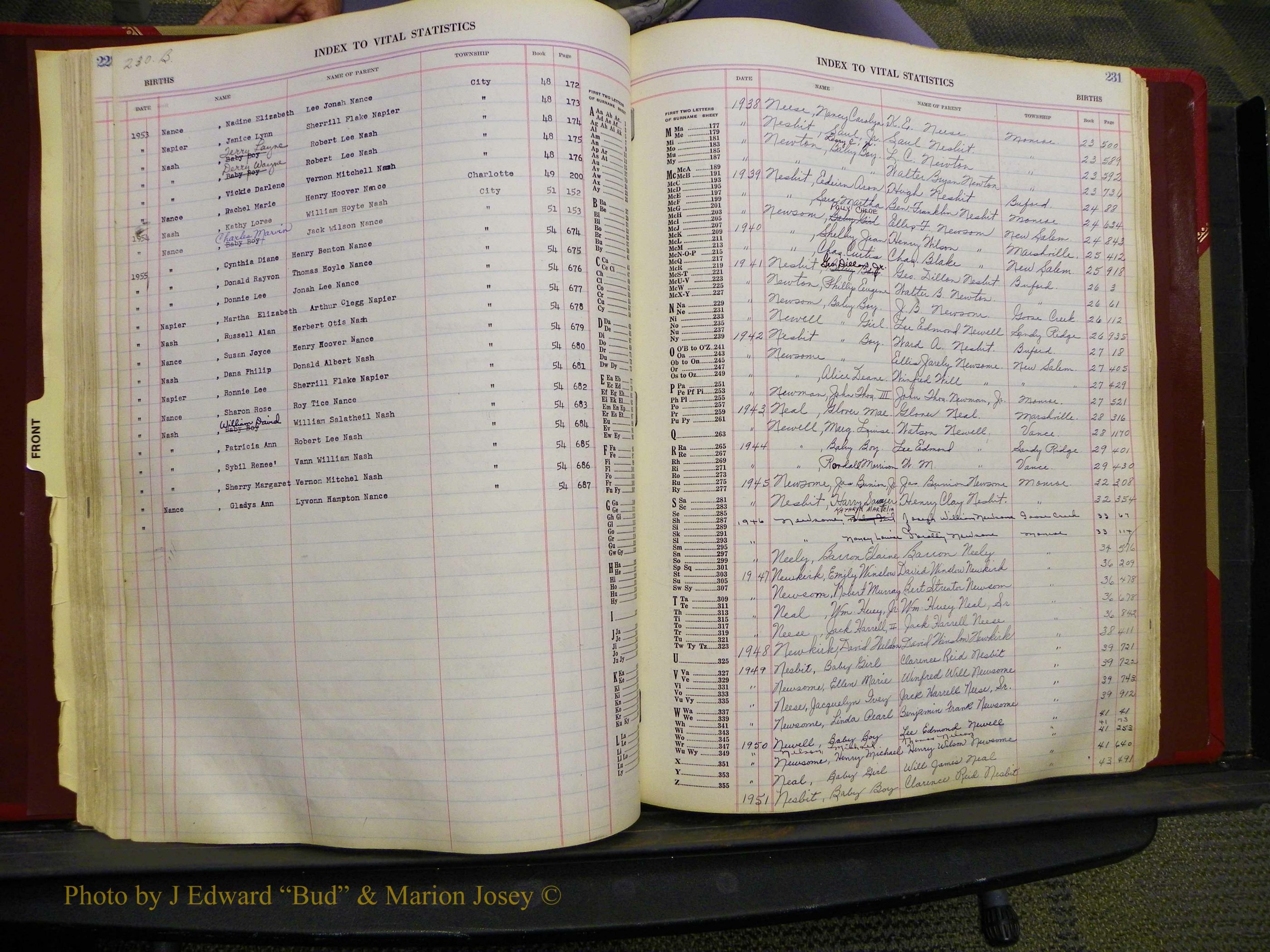 Union Co, NC Births, L-Z, 1938-1955 (64).JPG