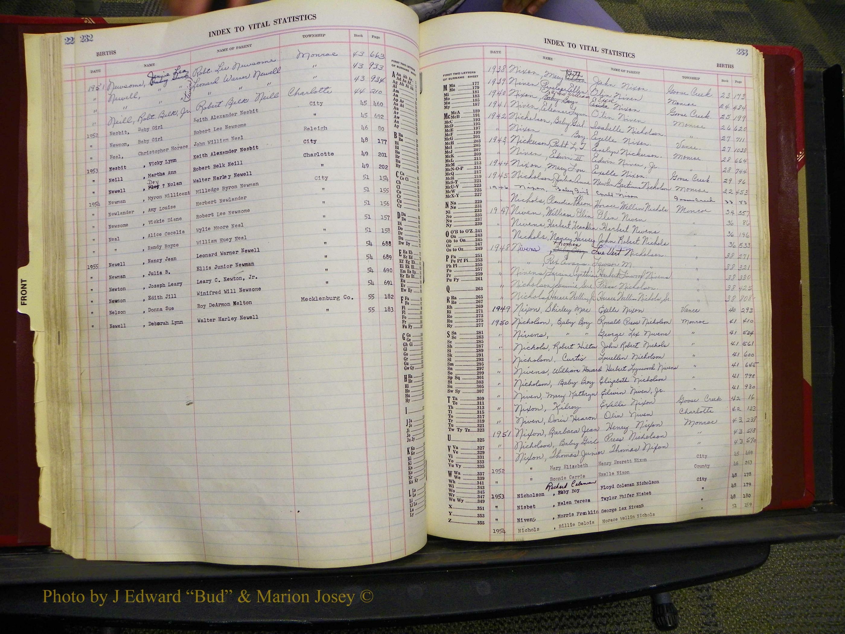 Union Co, NC Births, L-Z, 1938-1955 (65).JPG