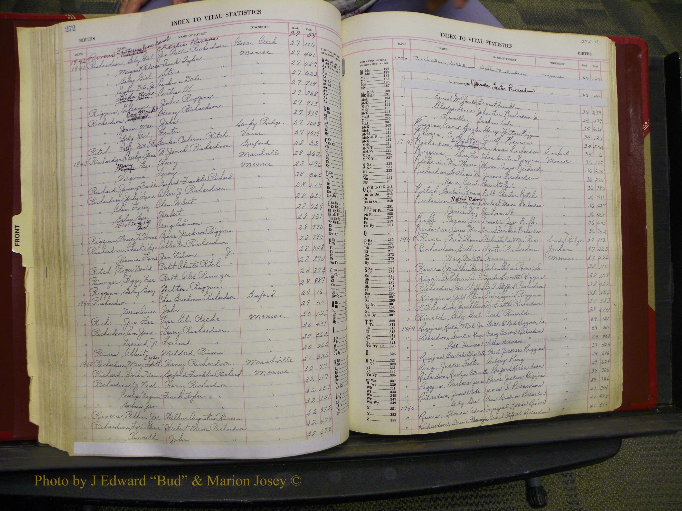Union Co, NC Births, L-Z, 1938-1955 (97).JPG