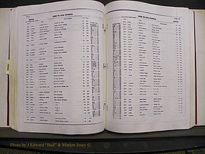 Union Co, NC Deaths, A-Z, 1960-1992 (163).JPG
