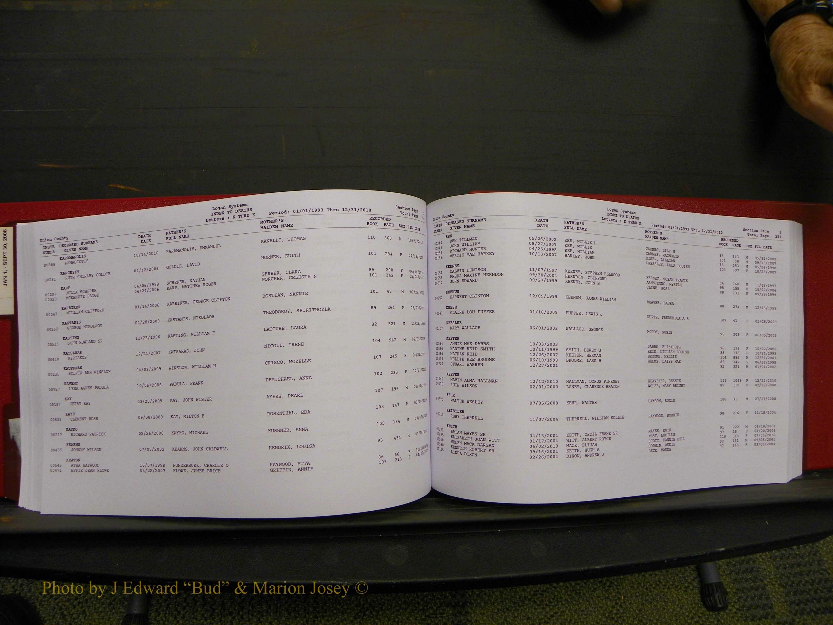 Union Co, NC Deaths, A-Z, 1993-2010 (144).JPG