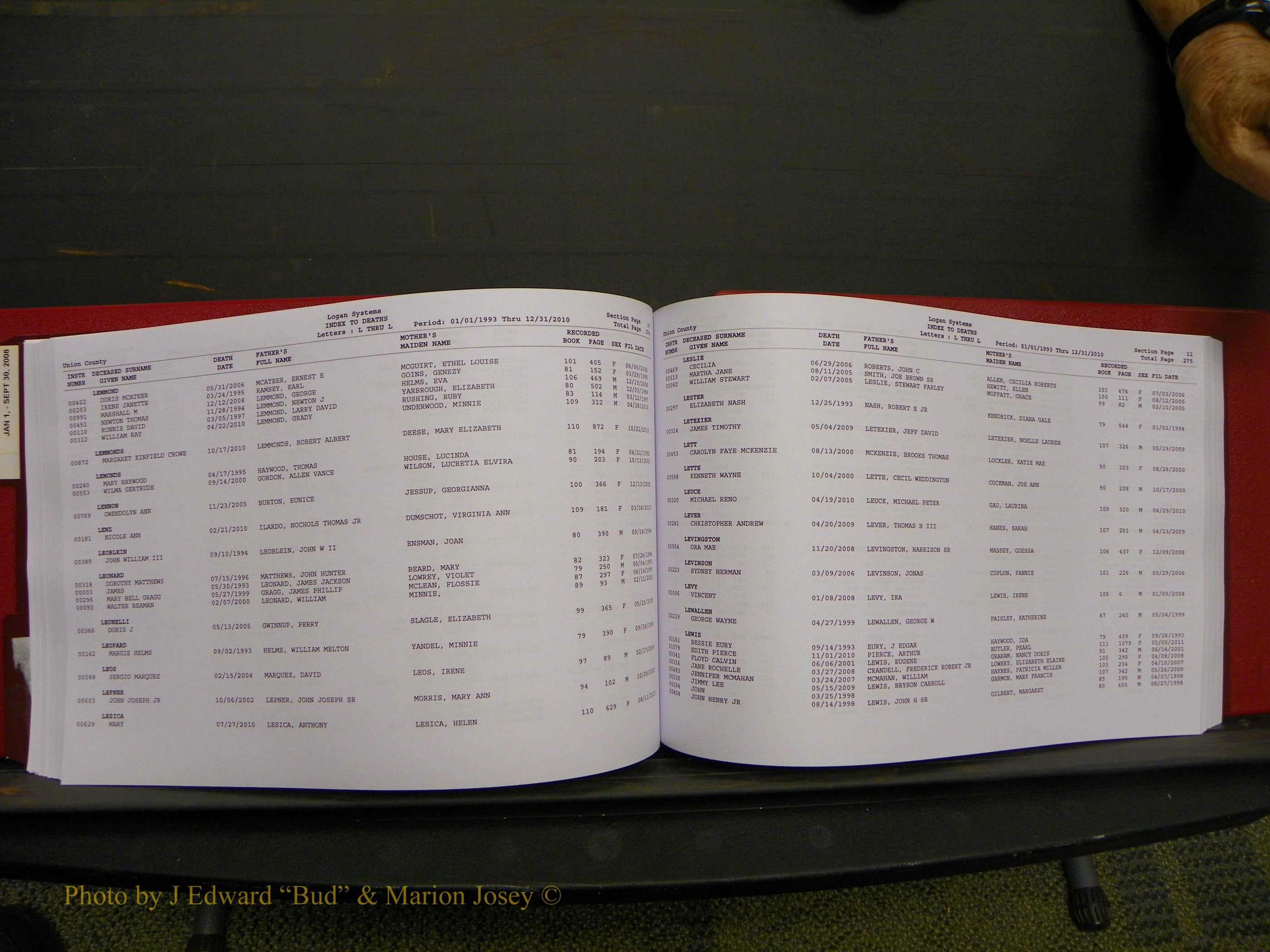 Union Co, NC Deaths, A-Z, 1993-2010 (156).JPG
