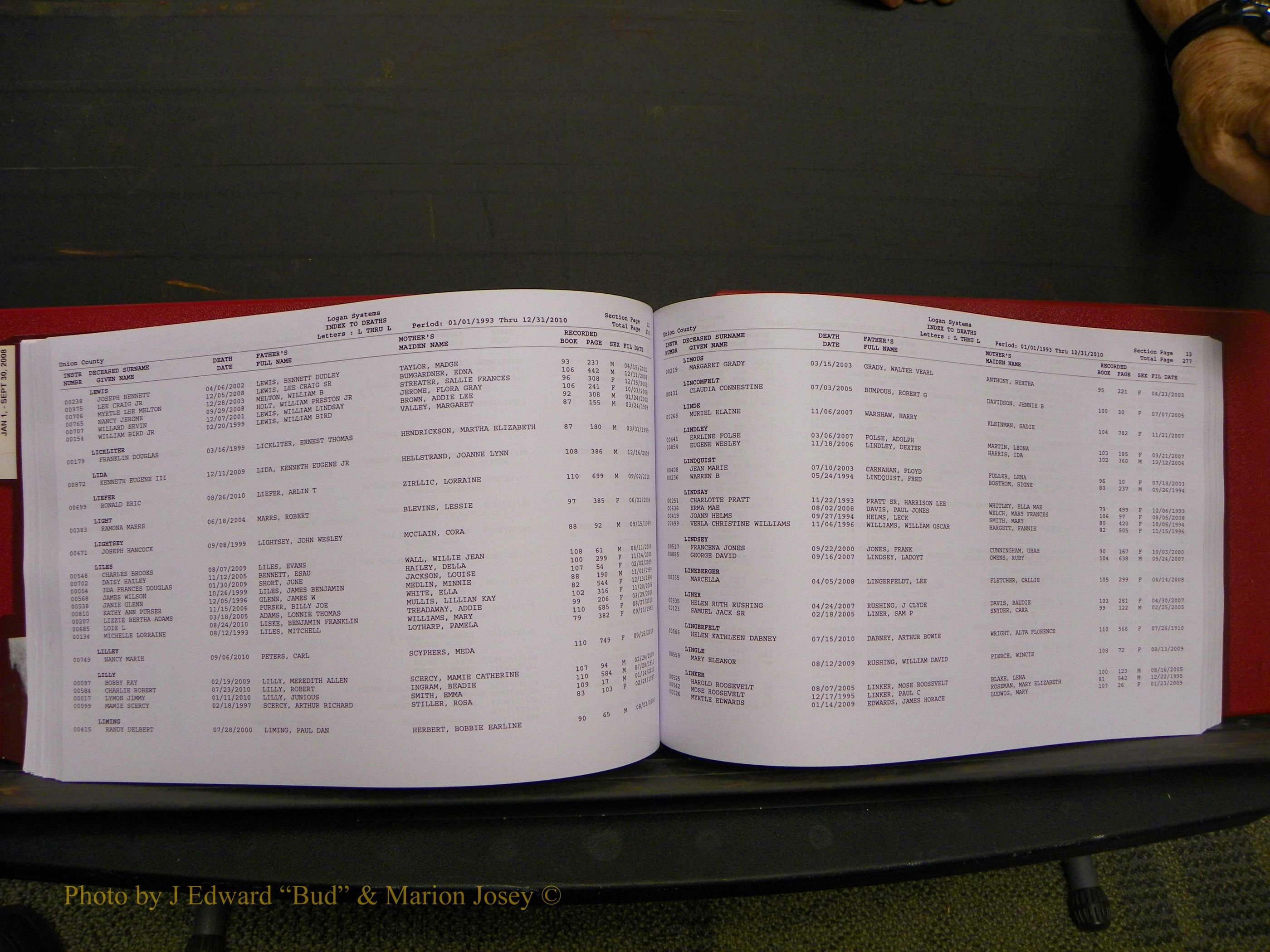 Union Co, NC Deaths, A-Z, 1993-2010 (157).JPG