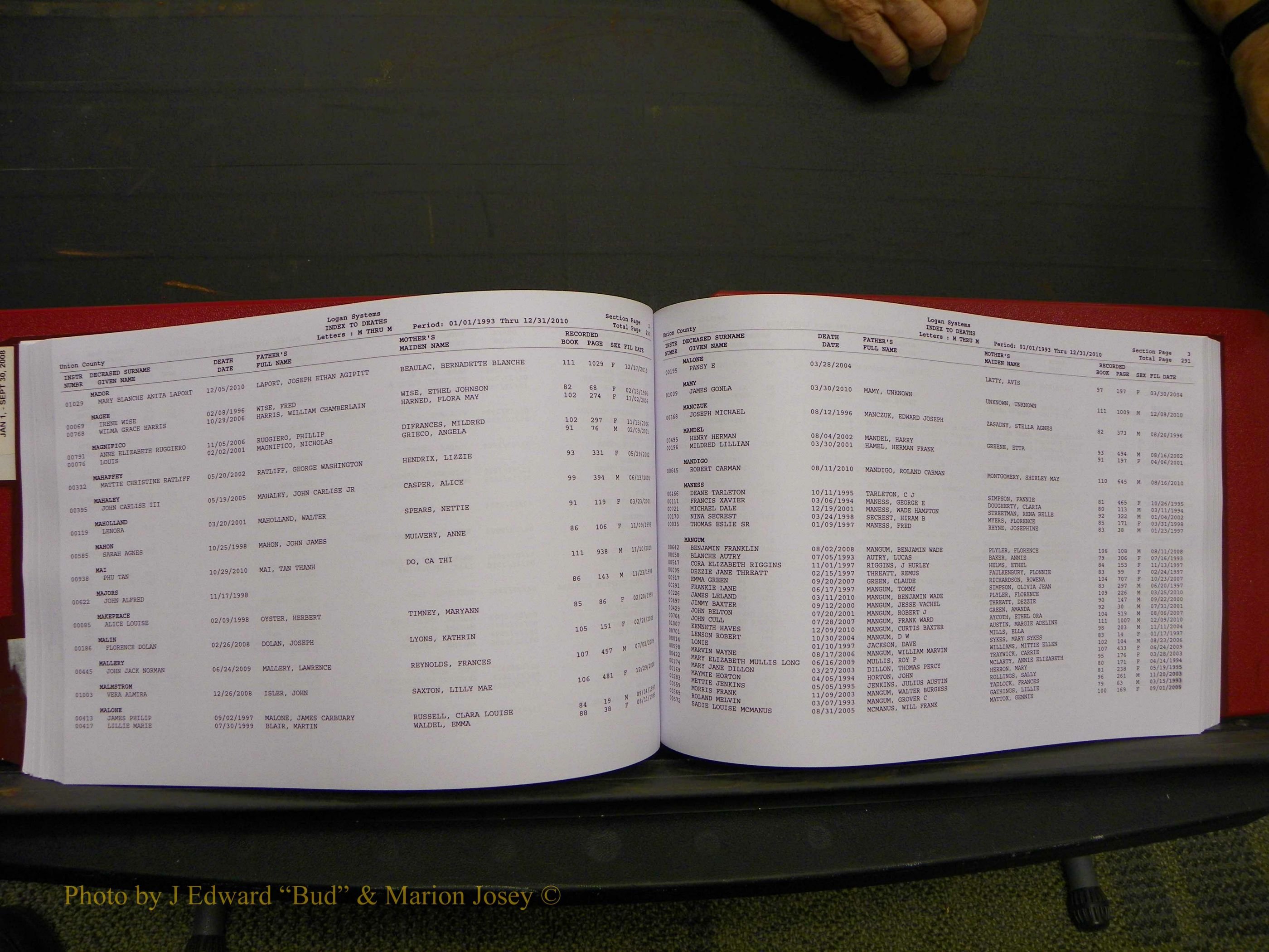 Union Co, NC Deaths, A-Z, 1993-2010 (164).JPG