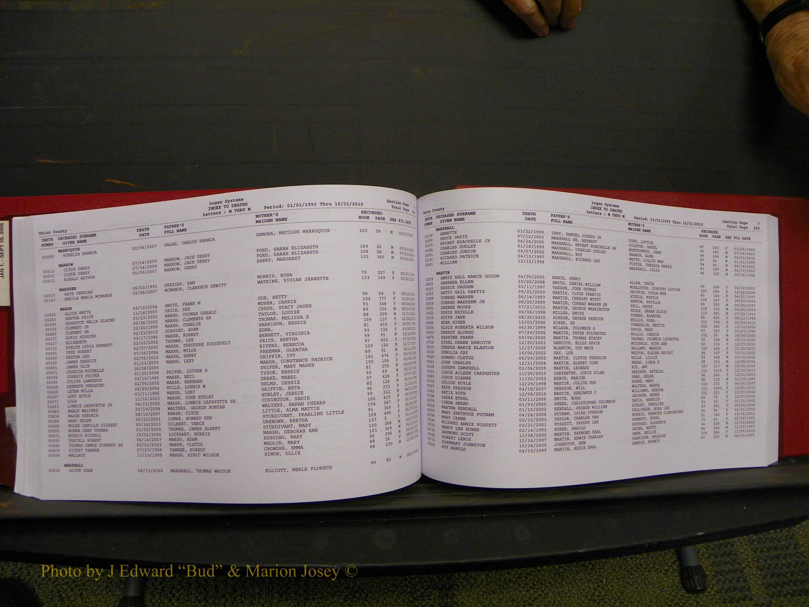 Union Co, NC Deaths, A-Z, 1993-2010 (166).JPG
