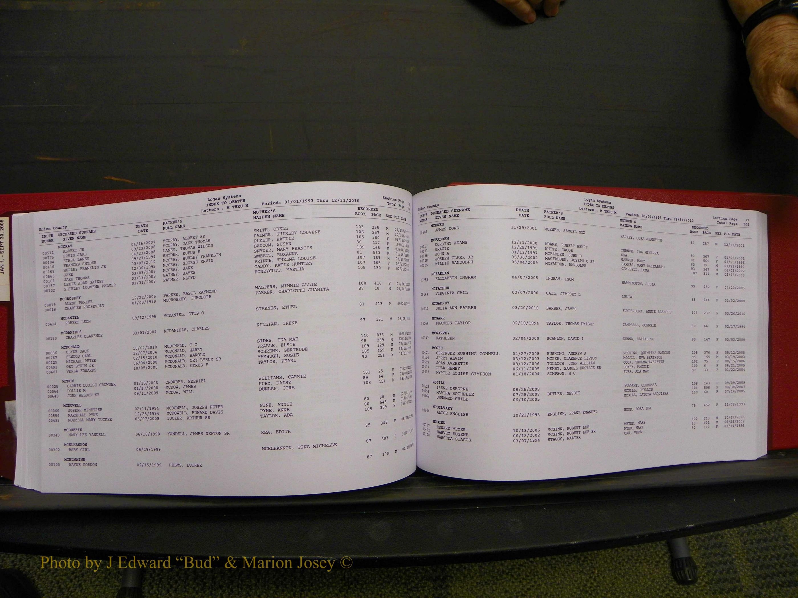 Union Co, NC Deaths, A-Z, 1993-2010 (171).JPG