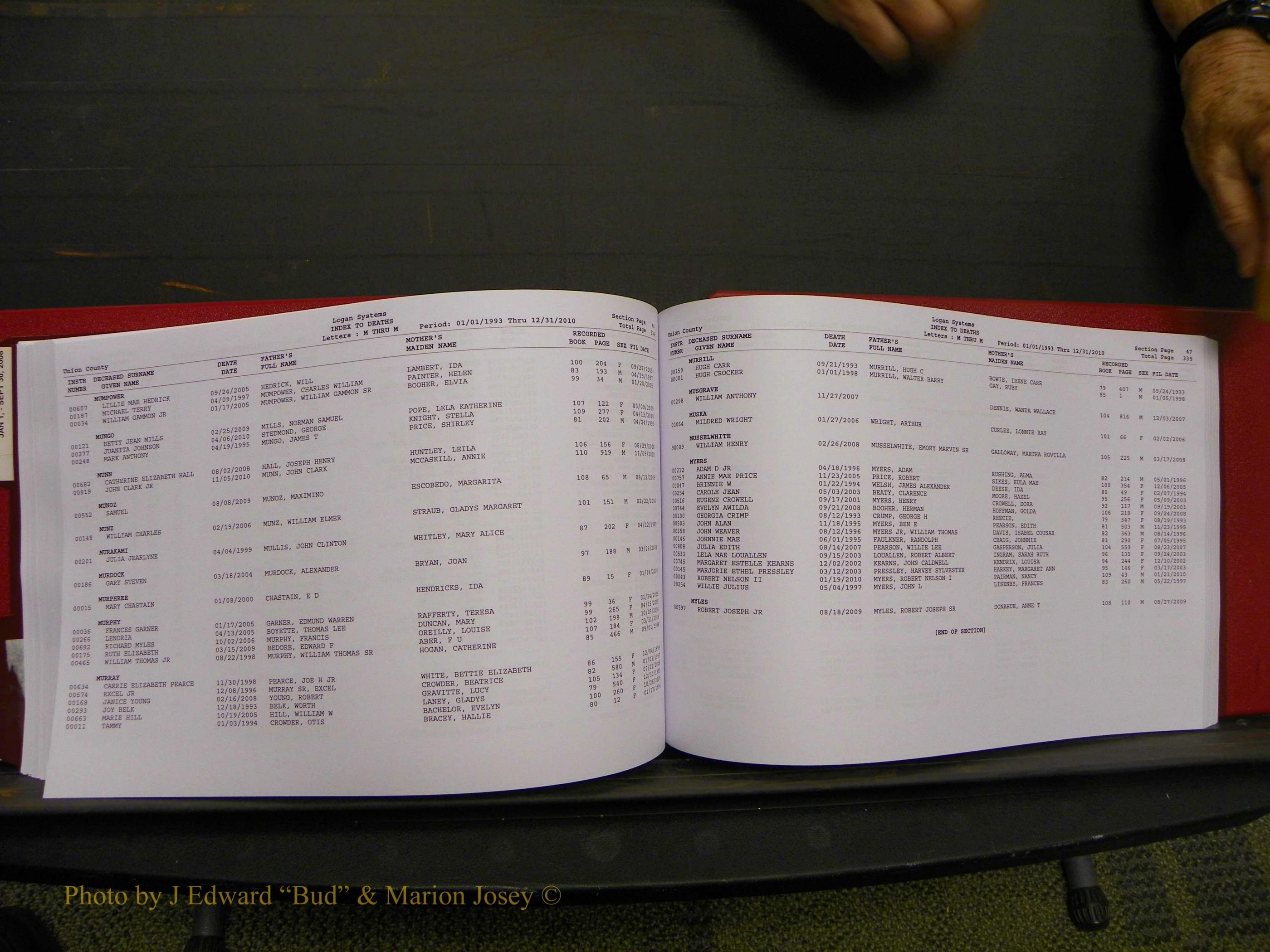 Union Co, NC Deaths, A-Z, 1993-2010 (186).JPG