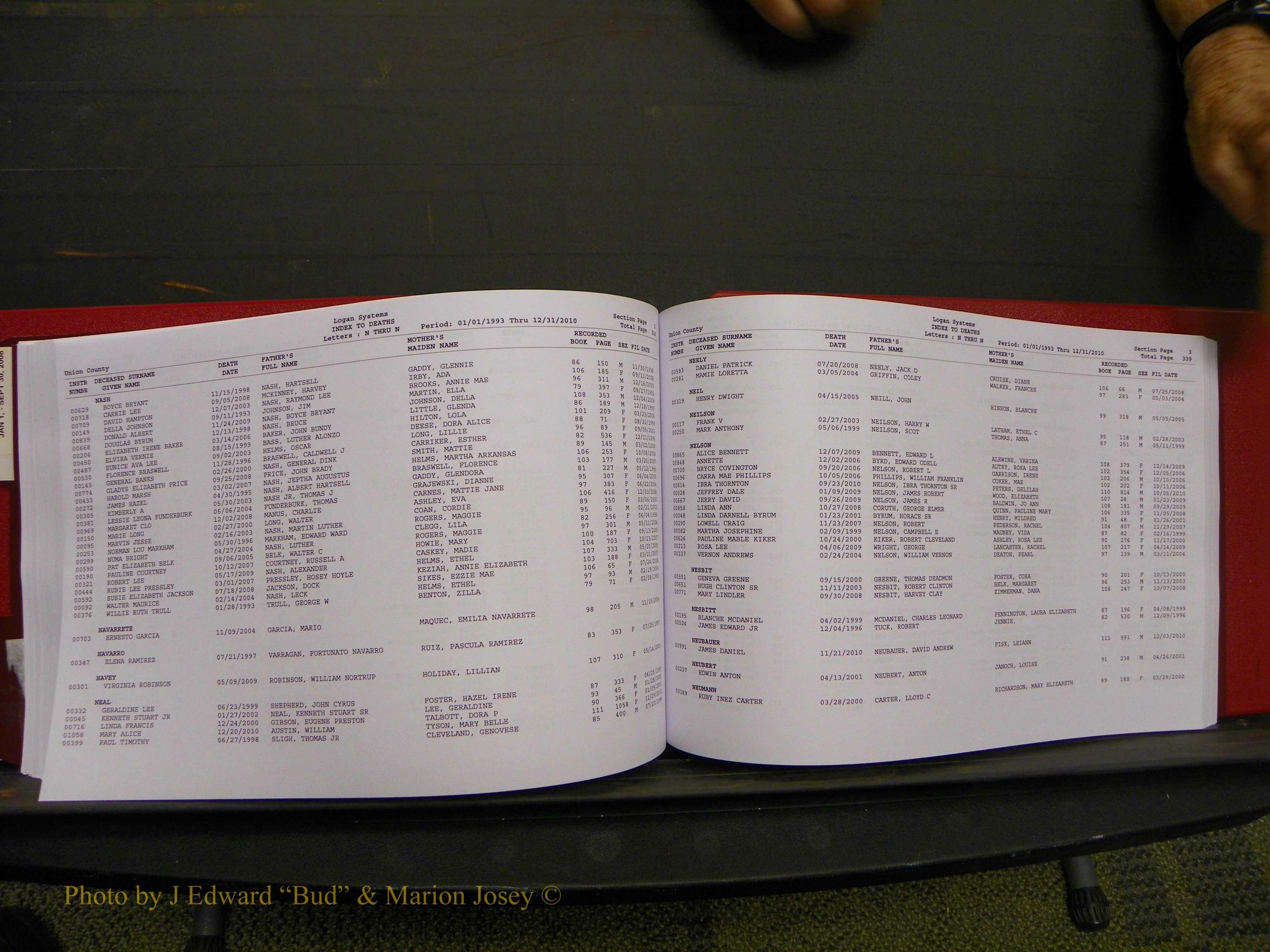 Union Co, NC Deaths, A-Z, 1993-2010 (188).JPG