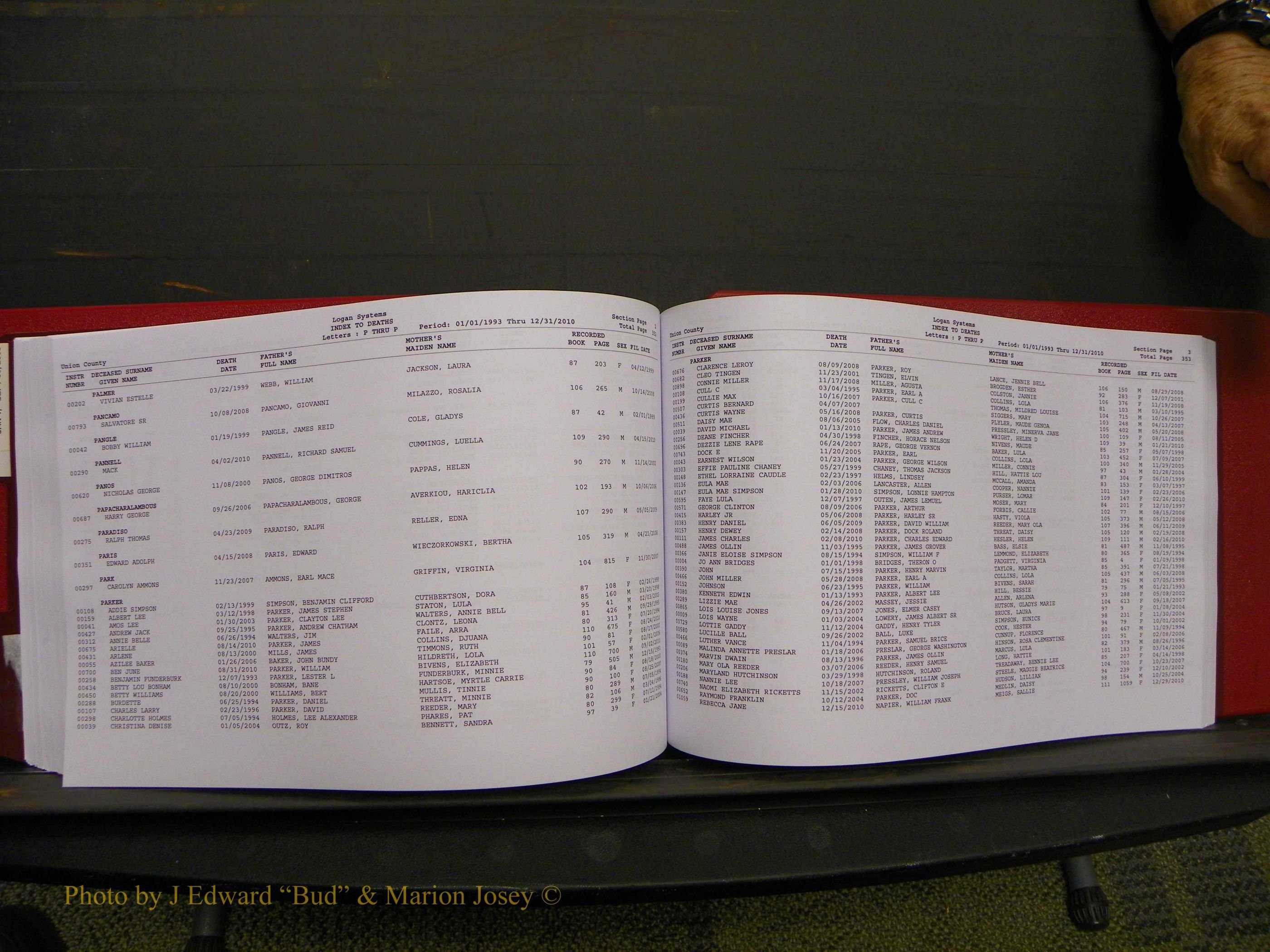 Union Co, NC Deaths, A-Z, 1993-2010 (194).JPG