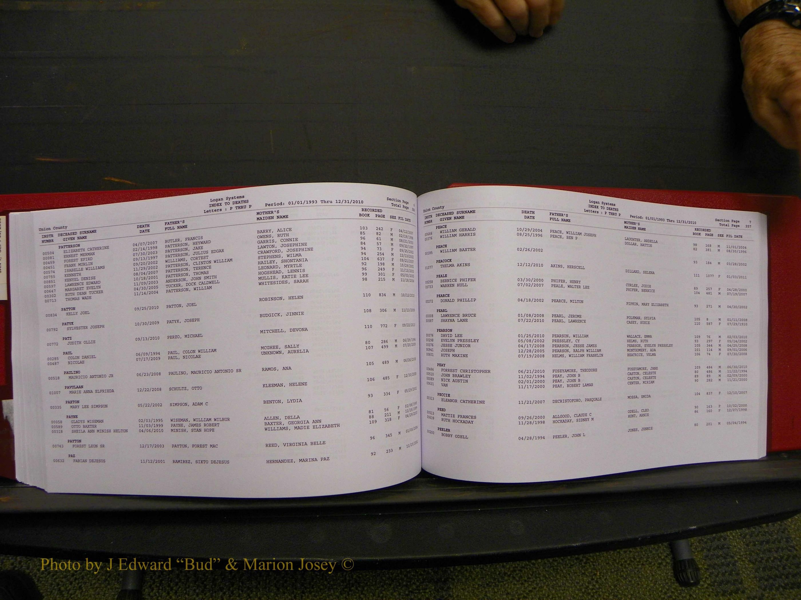 Union Co, NC Deaths, A-Z, 1993-2010 (197).JPG