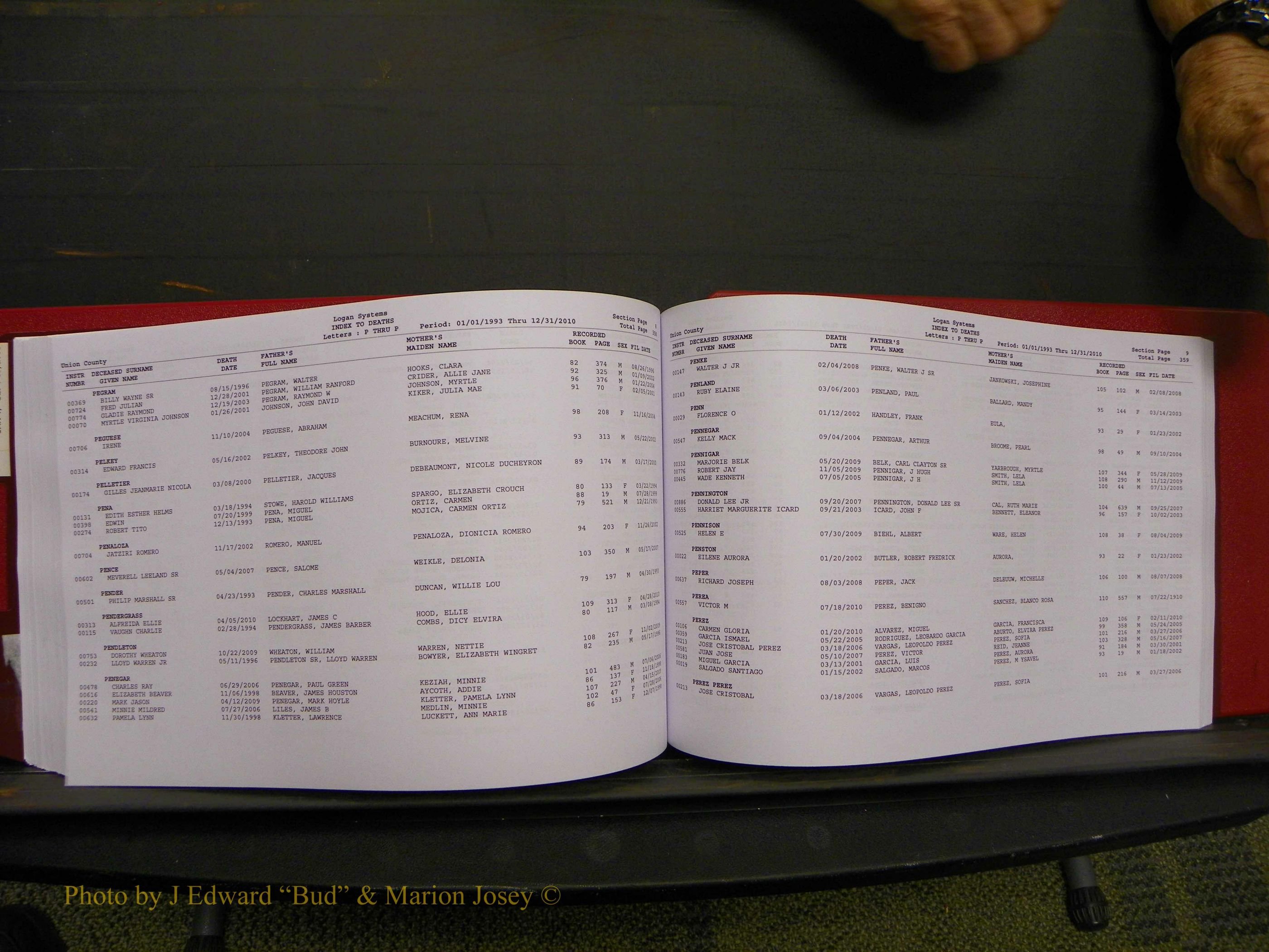 Union Co, NC Deaths, A-Z, 1993-2010 (198).JPG